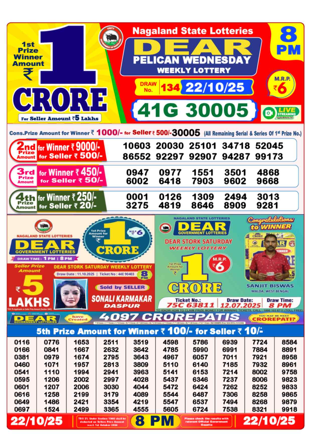 Nagaland State Lottery Result 8 PM 22.10.2025