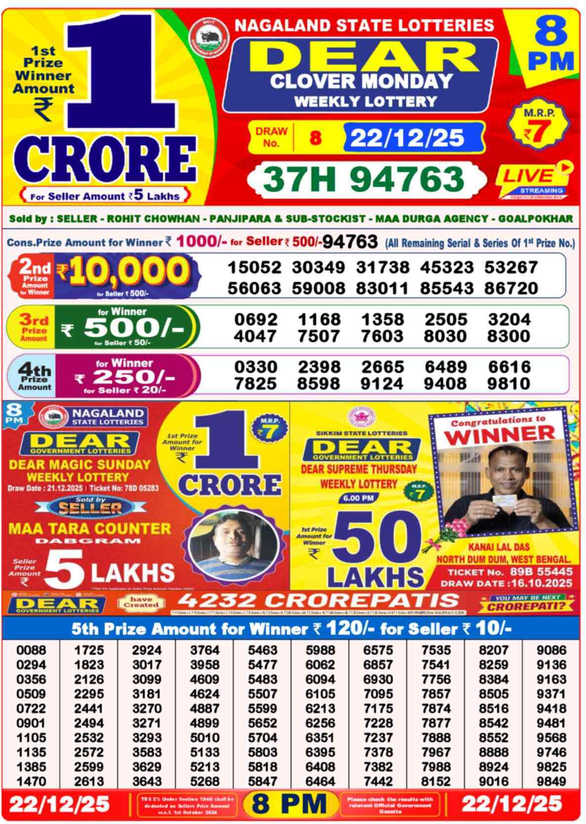 Nagaland State Lottery Result 8 PM 22.12.2025
