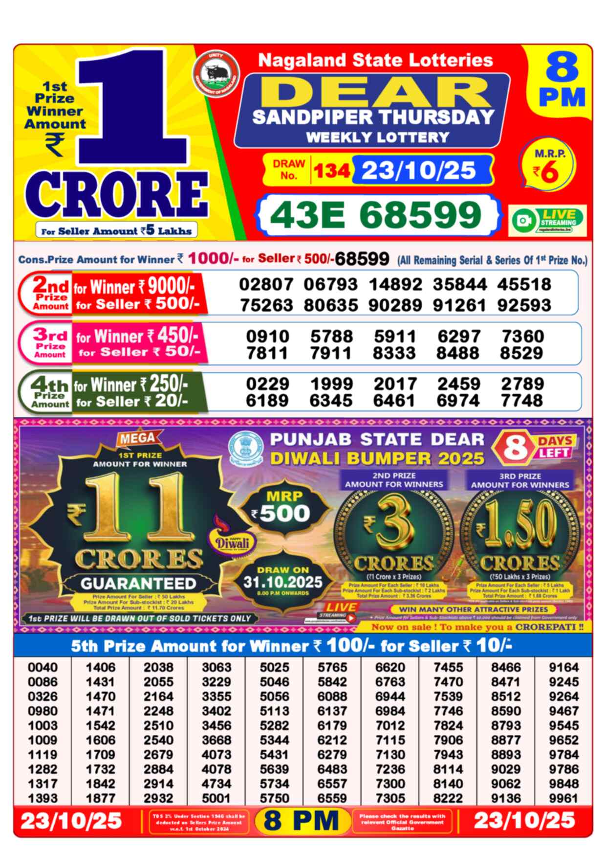 Nagaland State Lottery Result 8 PM 23.10.2025