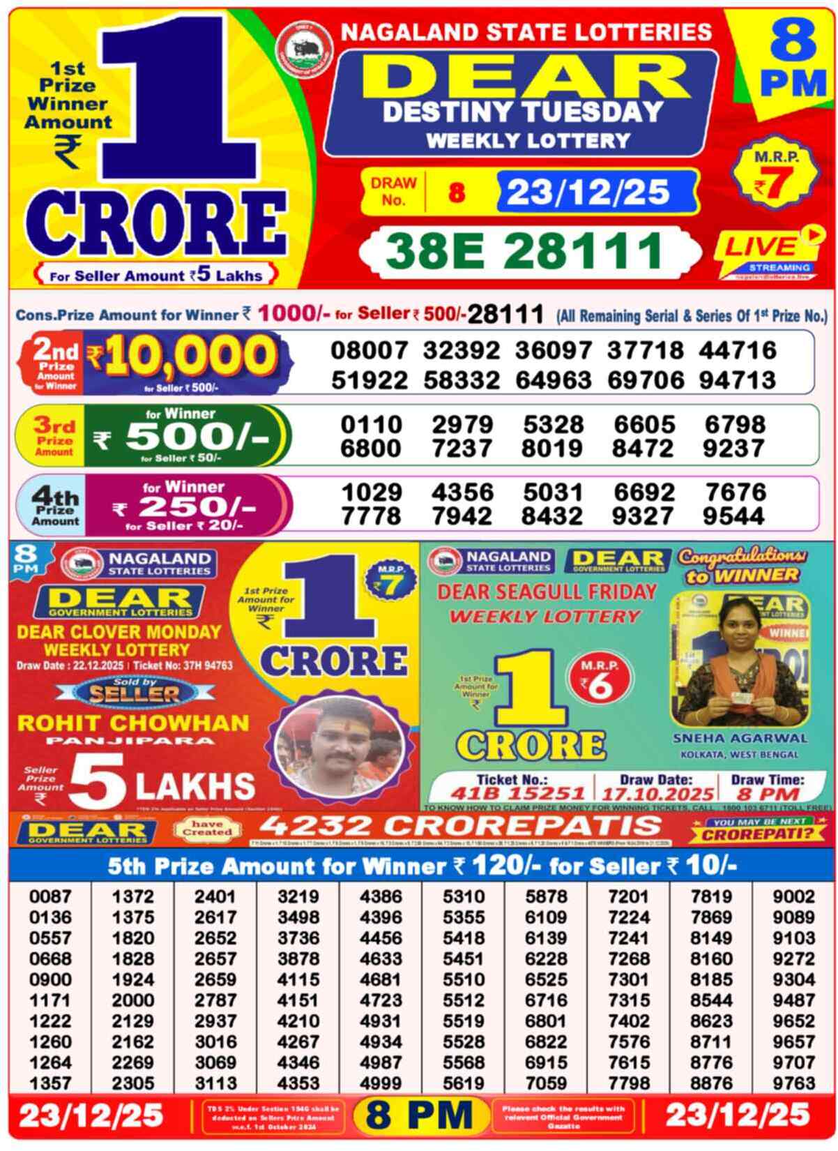 Nagaland State Lottery Result 8 PM 23.12.2025