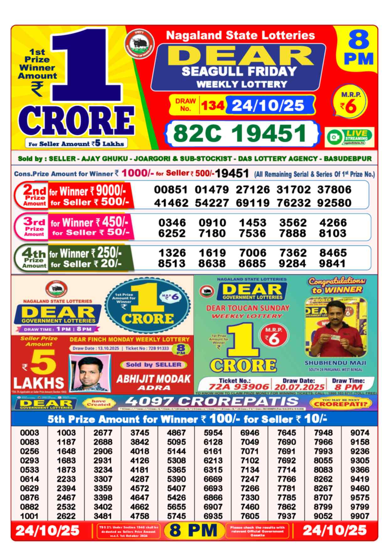 Nagaland State Lottery Result 8 PM 24.10.2025
