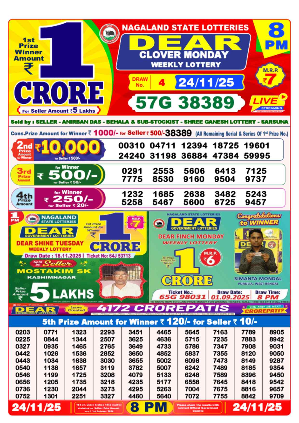 Nagaland State Lottery Result 8 PM 24.11.2025
