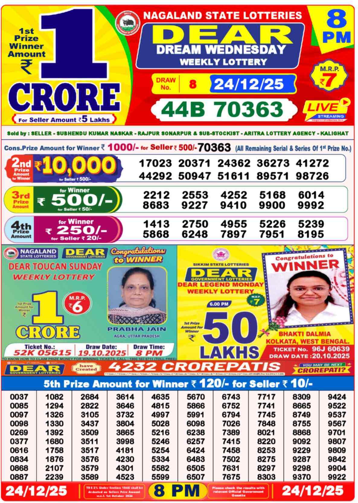 Nagaland State Lottery Result 8 PM 24.12.2025