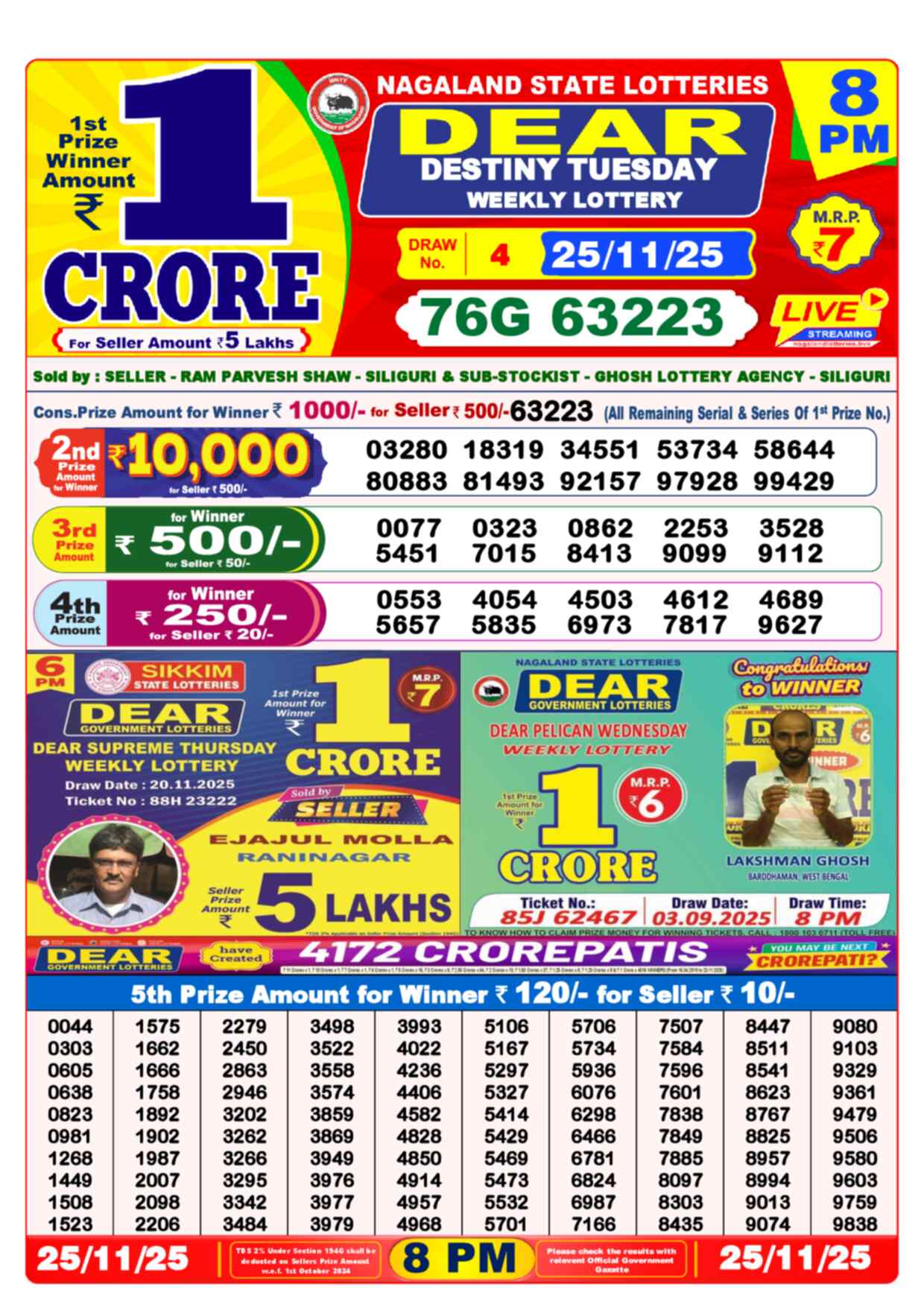 Nagaland State Lottery Result 8 PM 25.11.2025