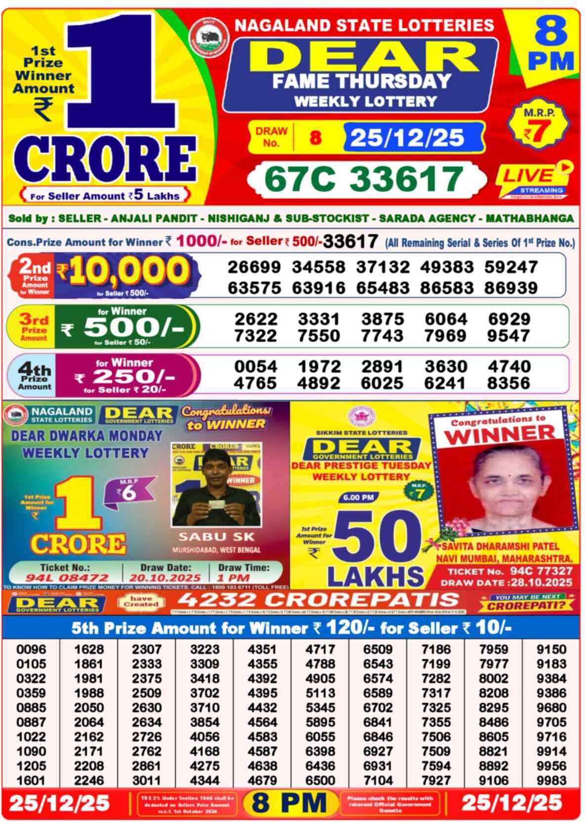 Nagaland State Lottery Result 8 PM 25.12.2025