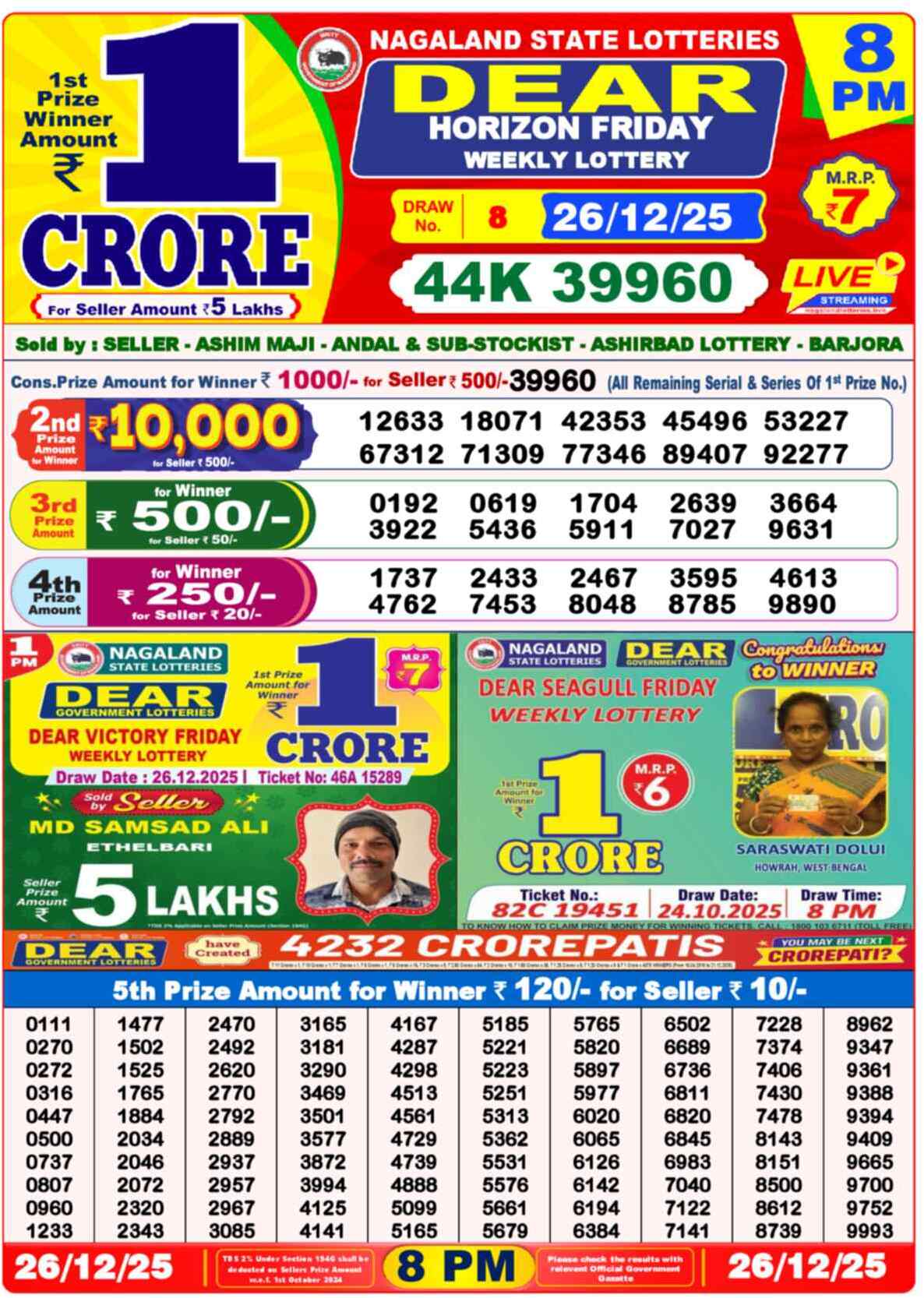Nagaland State Lottery Result 8 PM 26.12.2025