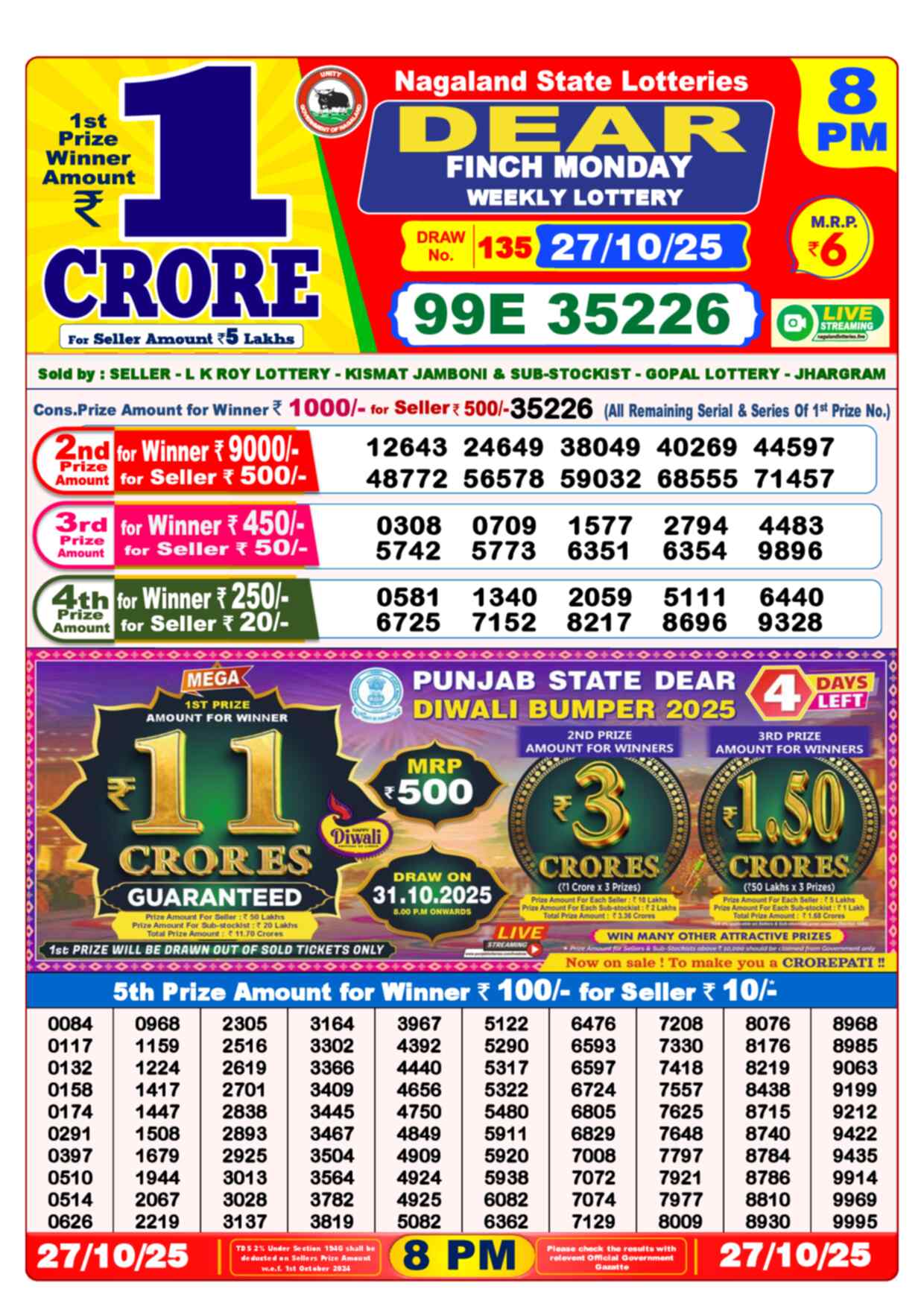 Nagaland State Lottery Result 8 PM 27.10.2025