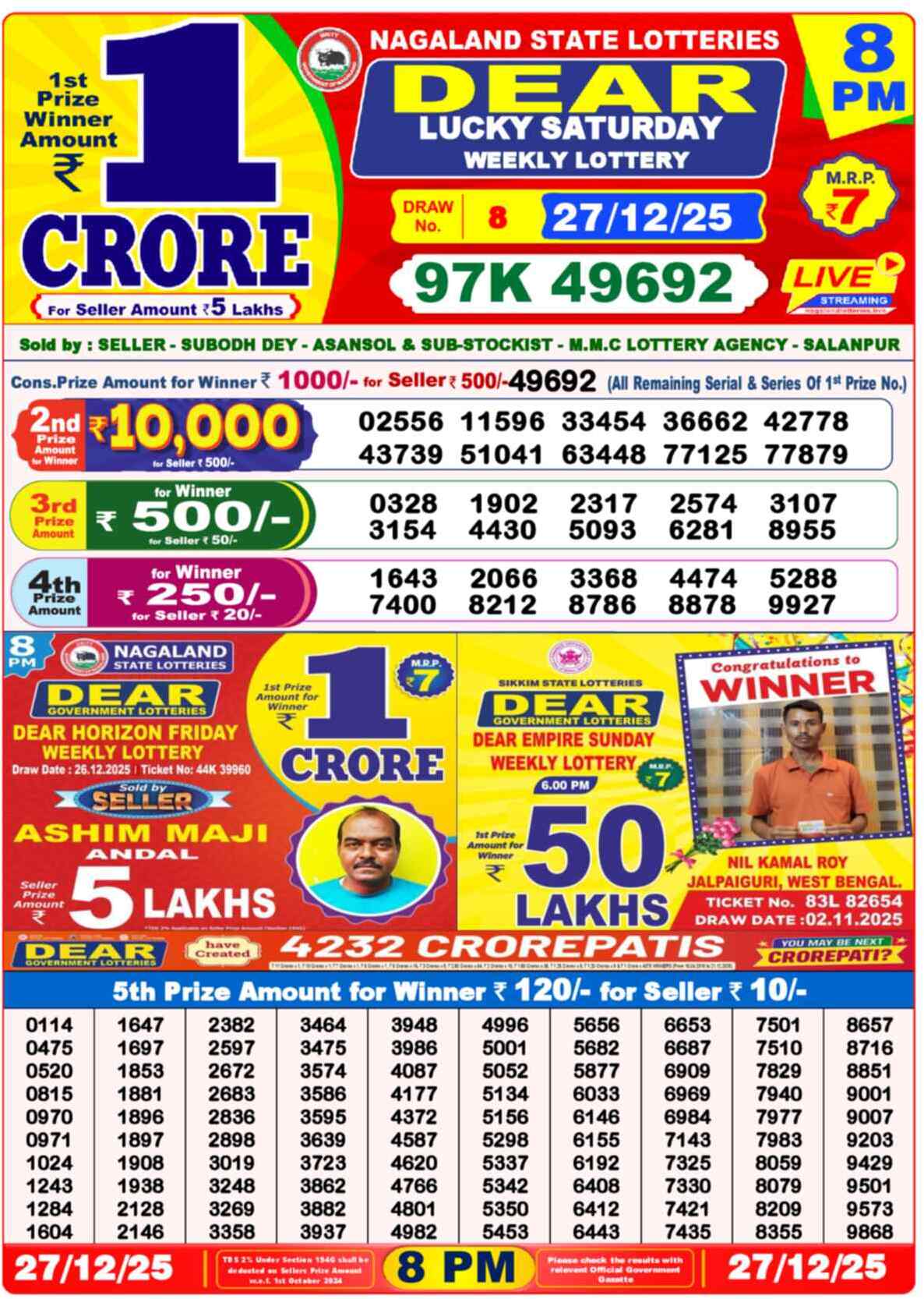 Nagaland State Lottery Result 8 PM 27.12.2025