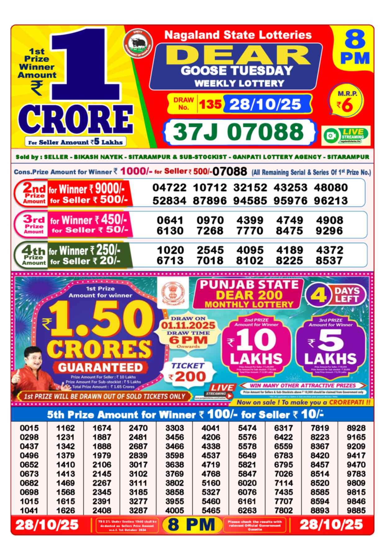 Nagaland State Lottery Result 8 PM 28.10.2025