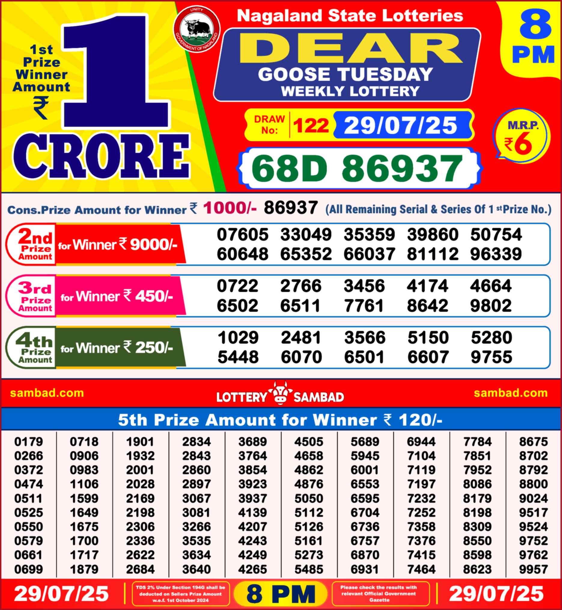 Nagaland State Lottery Result 8 PM 29.07.2025