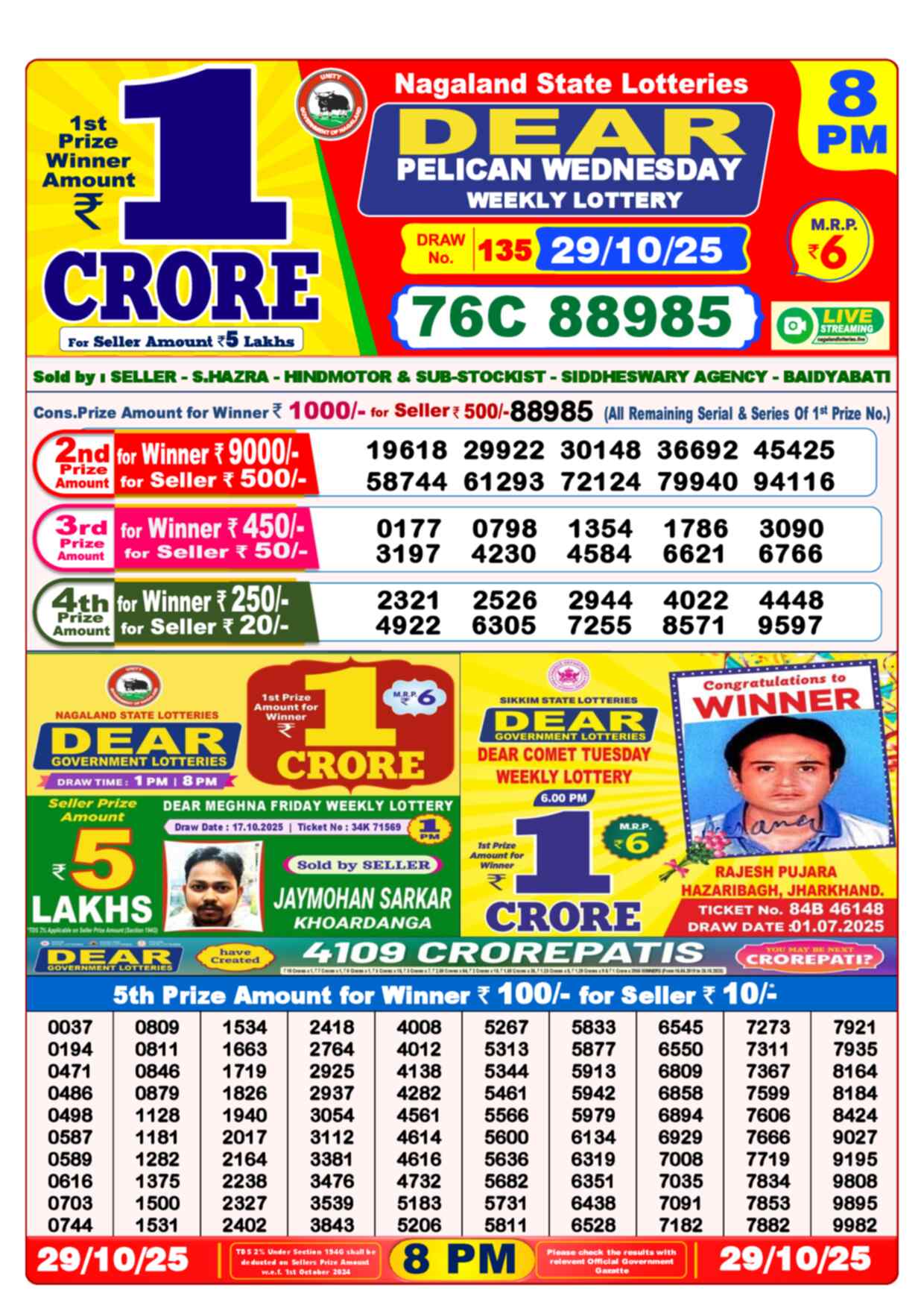 Nagaland State Lottery Result 8 PM 29.10.2025