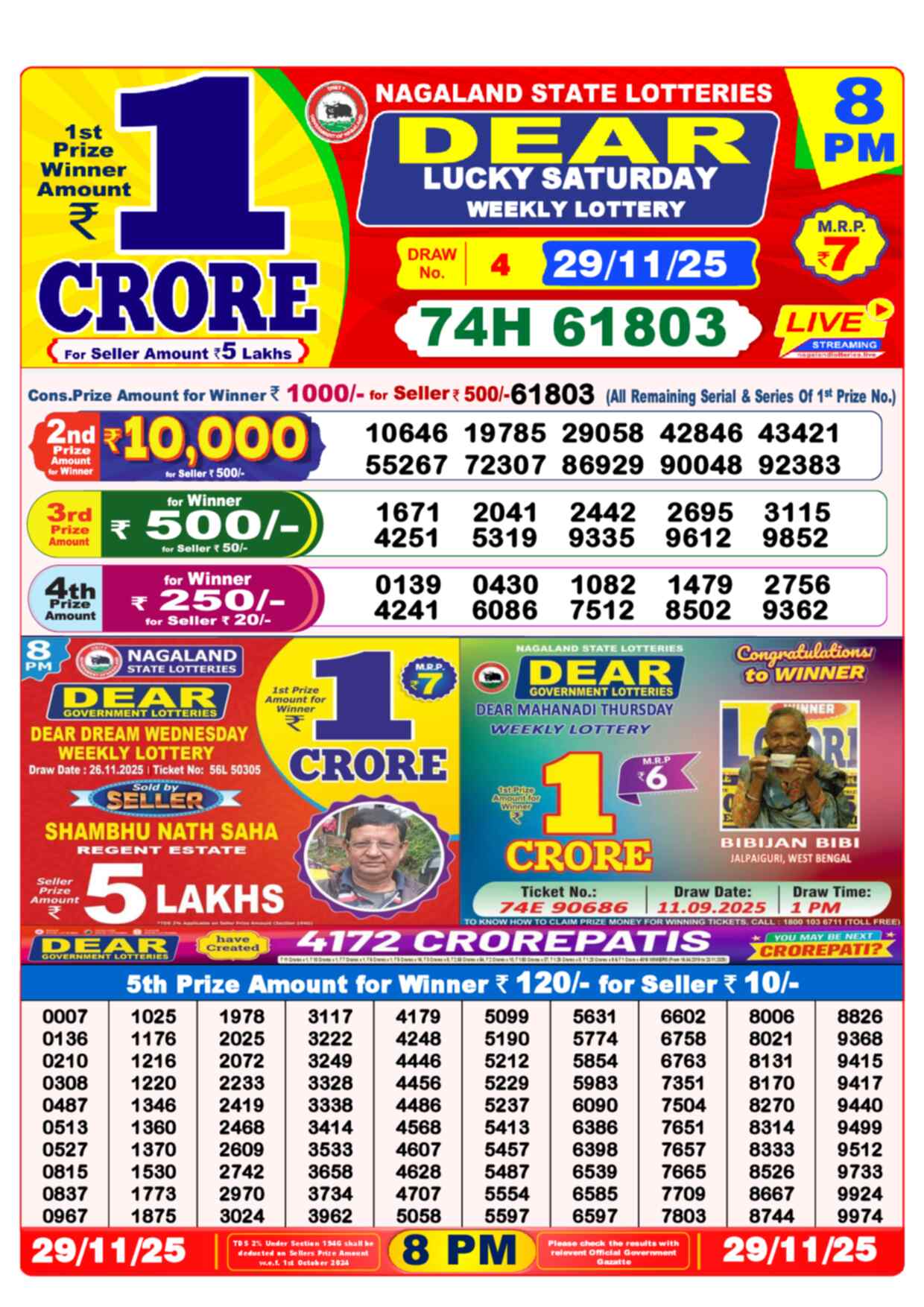 Nagaland State Lottery Result 8 PM 29.11.2025