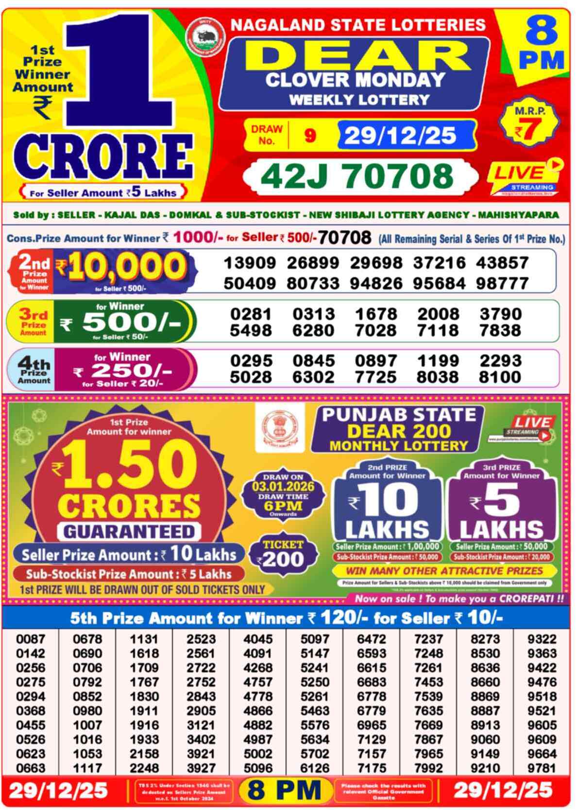 Nagaland State Lottery Result 8 PM 29.12.2025