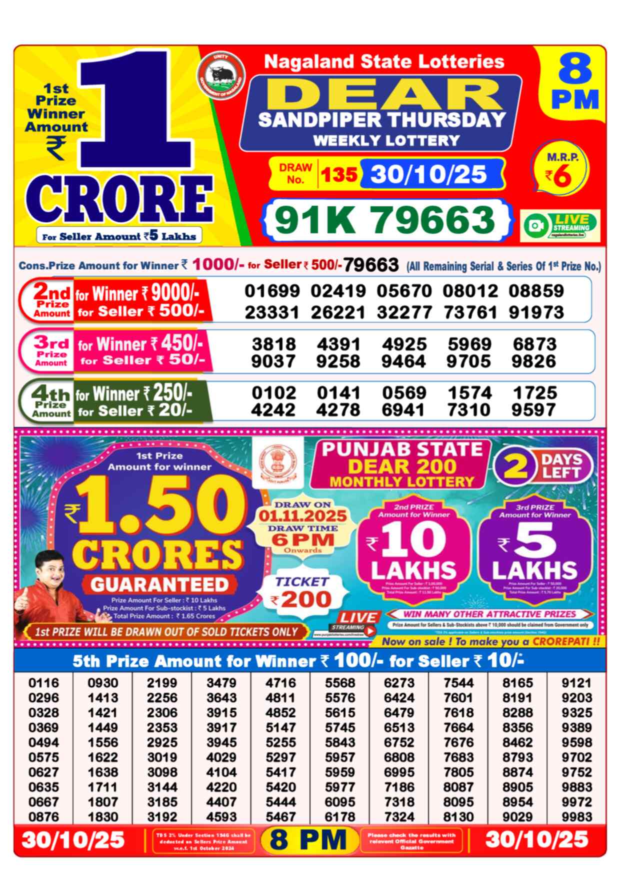 Nagaland State Lottery Result 8 PM 30.10.2025