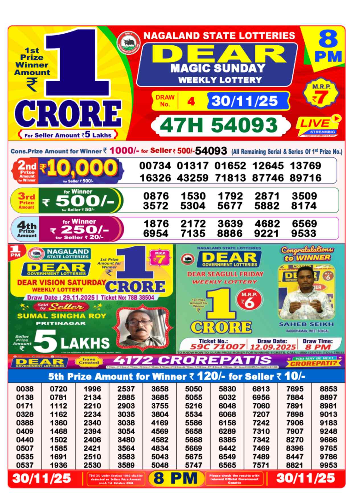 Nagaland State Lottery Result 8 PM 30.11.2025