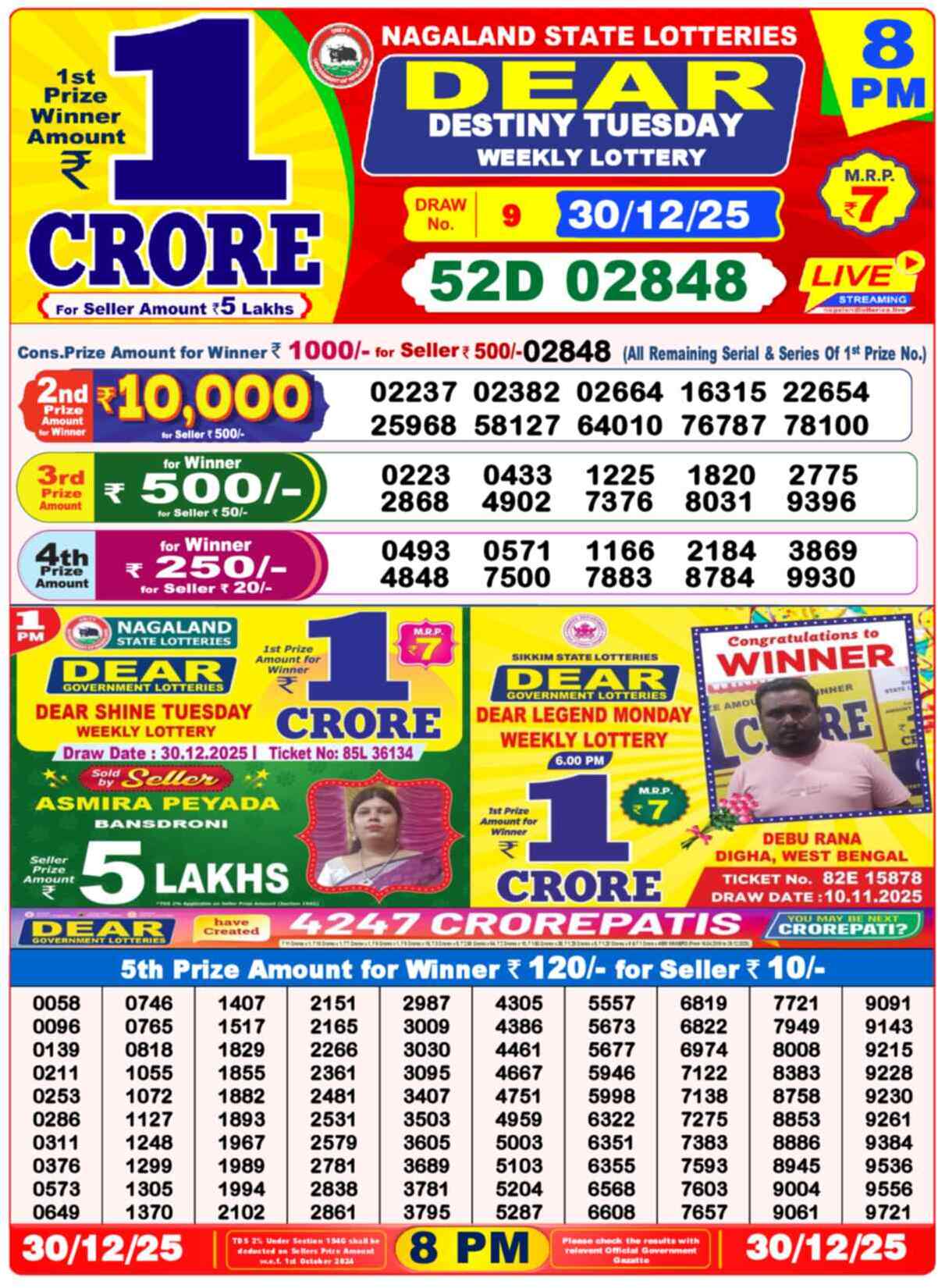 Nagaland State Lottery Result 8 PM 30.12.2025
