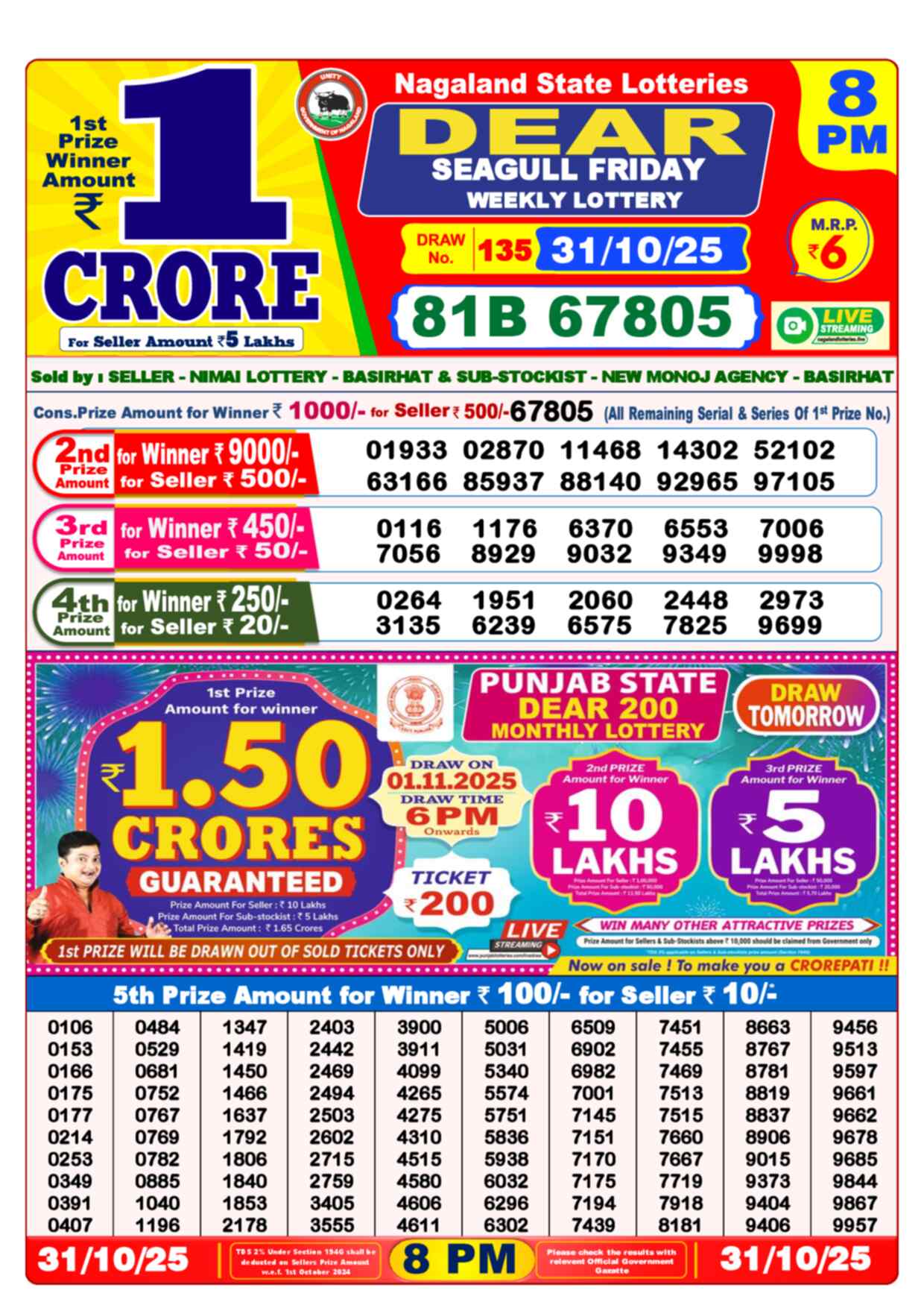Nagaland State Lottery Result 8 PM 31.10.2025