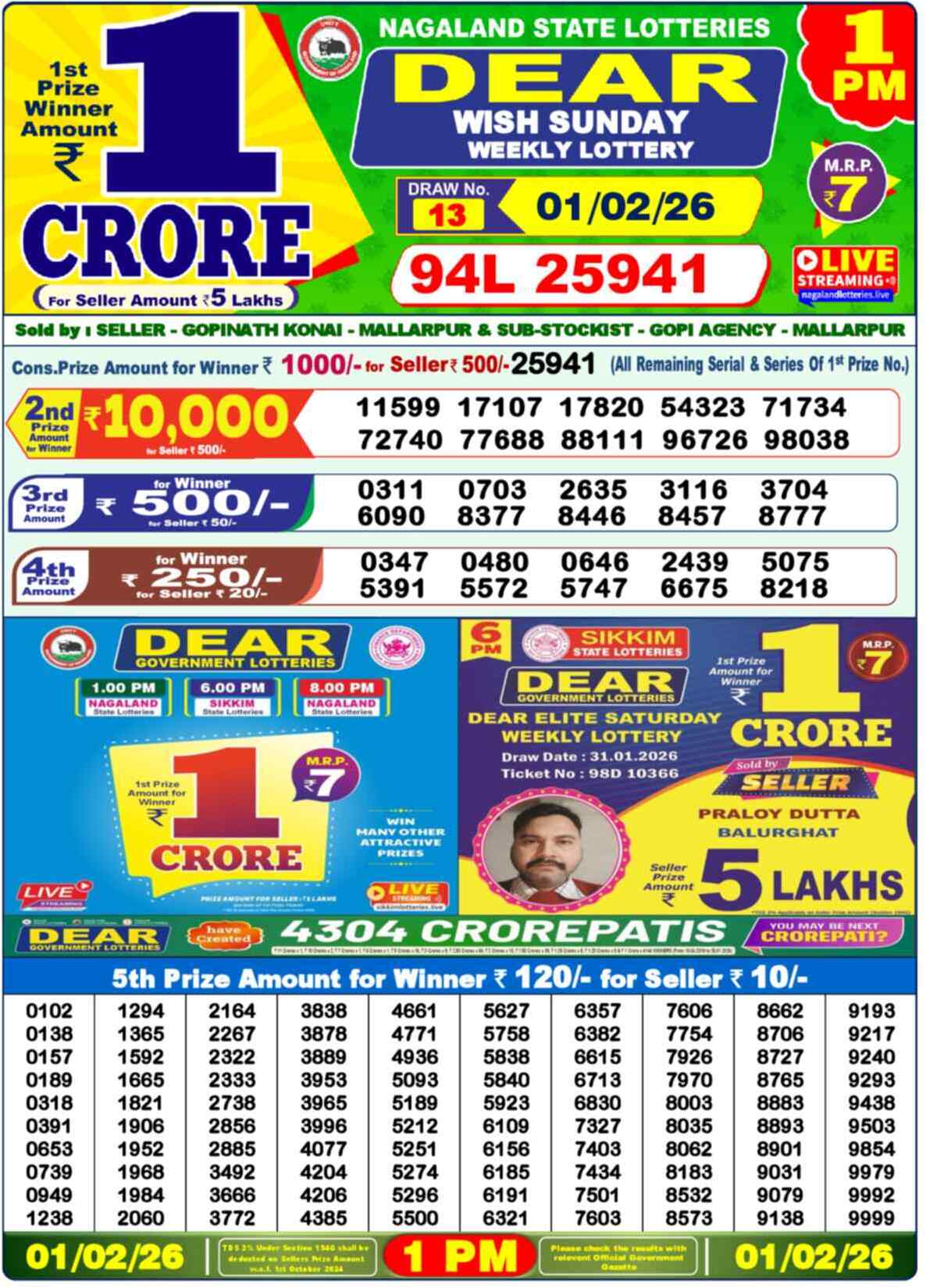 Nagaland Lottery 1 PM 01.02.2026