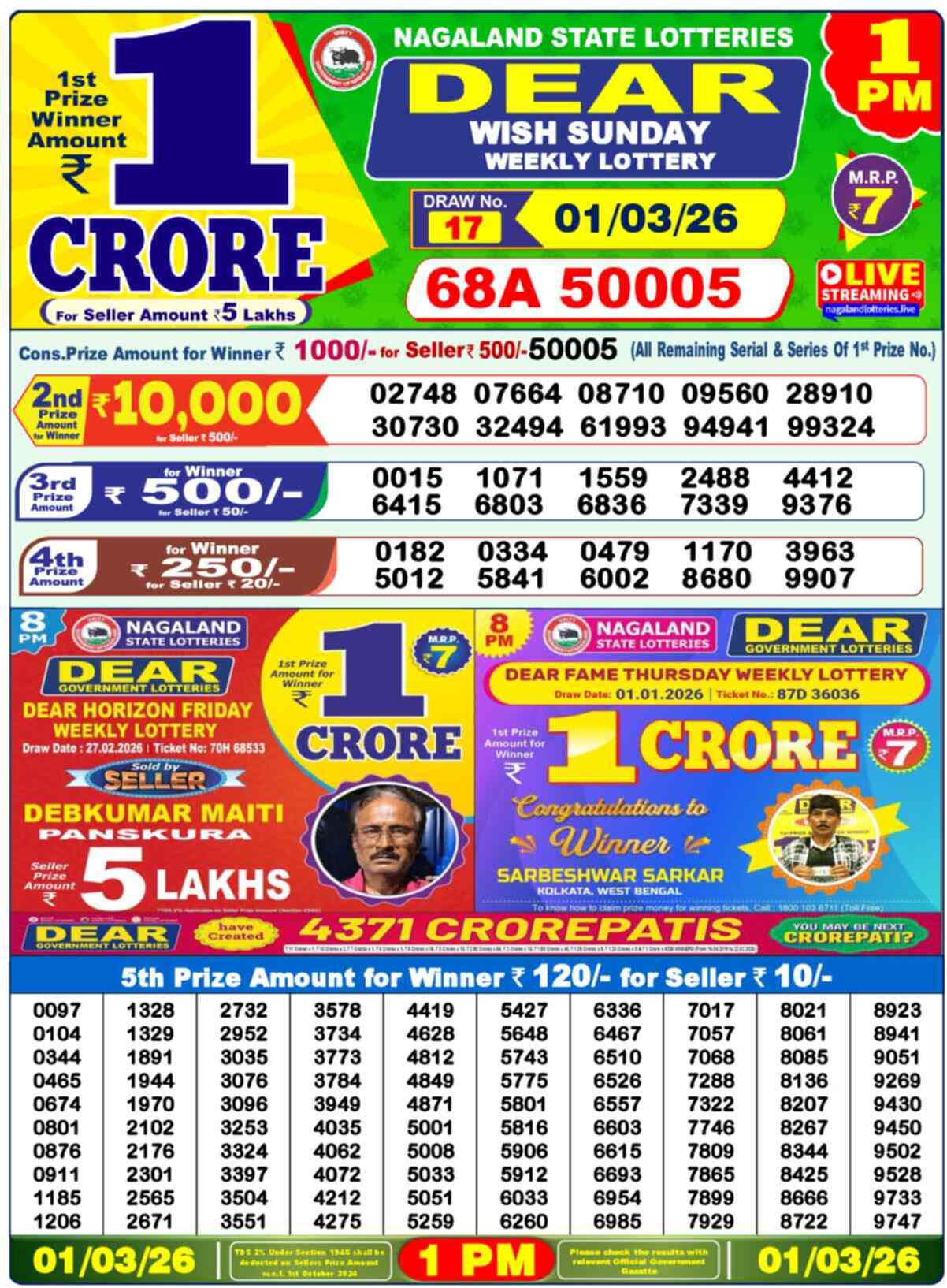 Nagaland Lottery 1 PM 01.03.2026