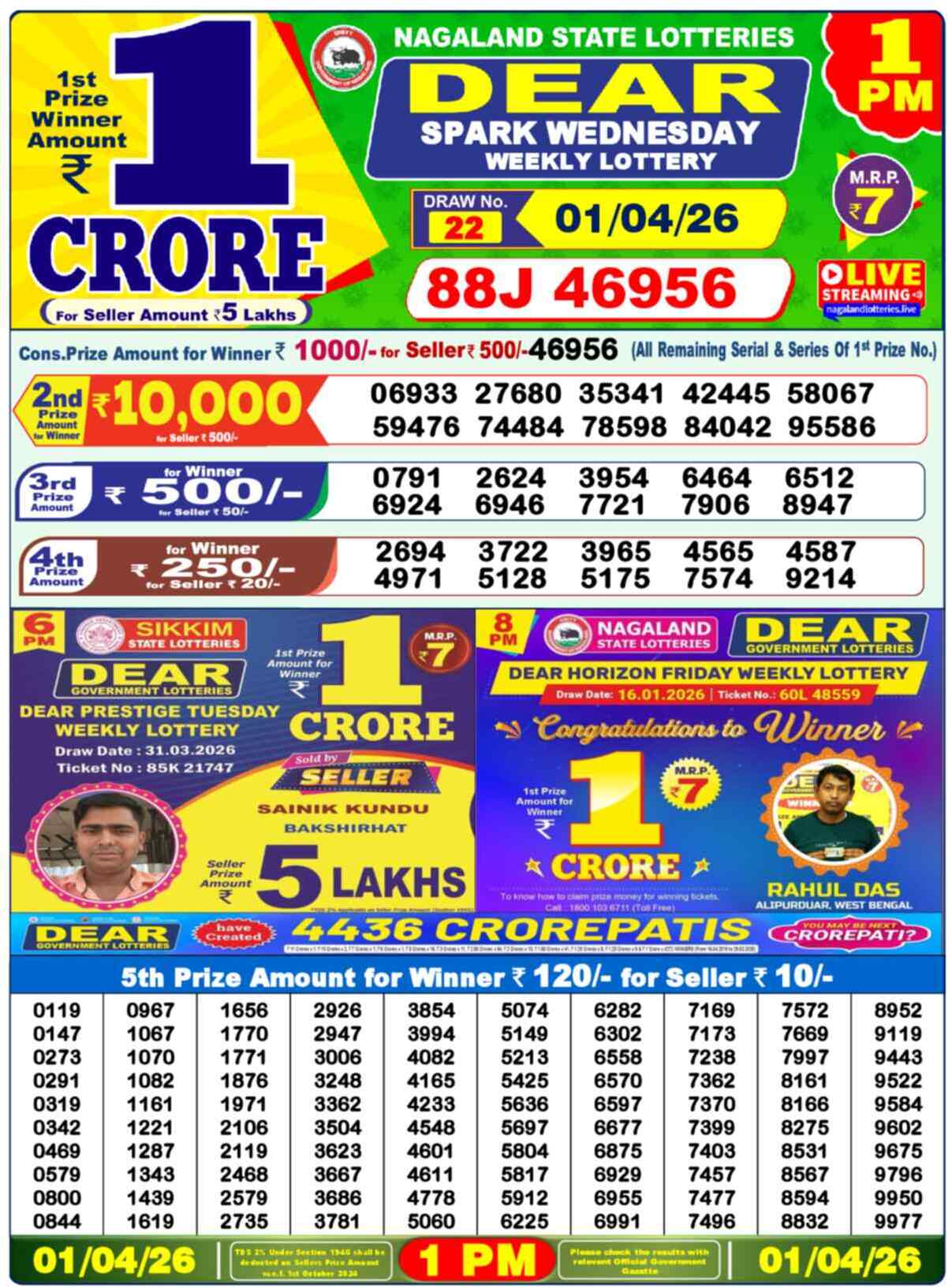 Nagaland Lottery 1 PM 01.04.2026