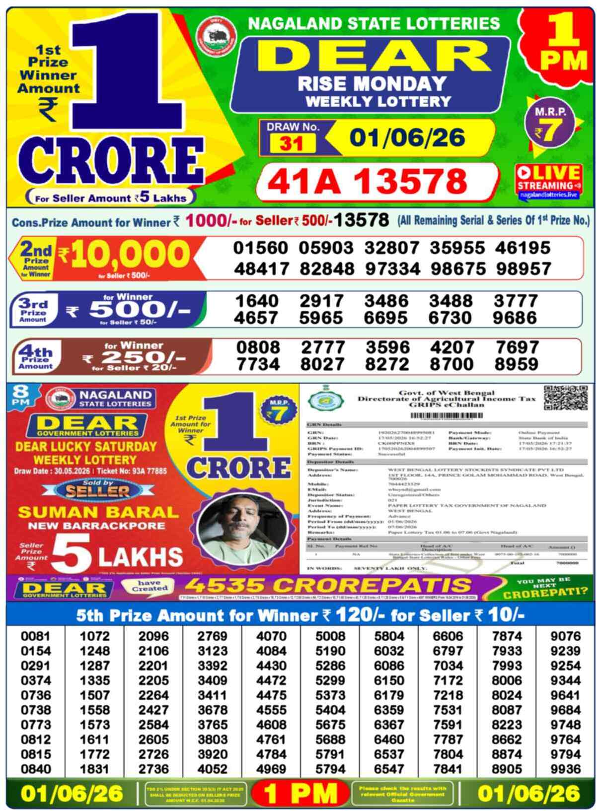 Nagaland Lottery 1 PM 01.06.2026