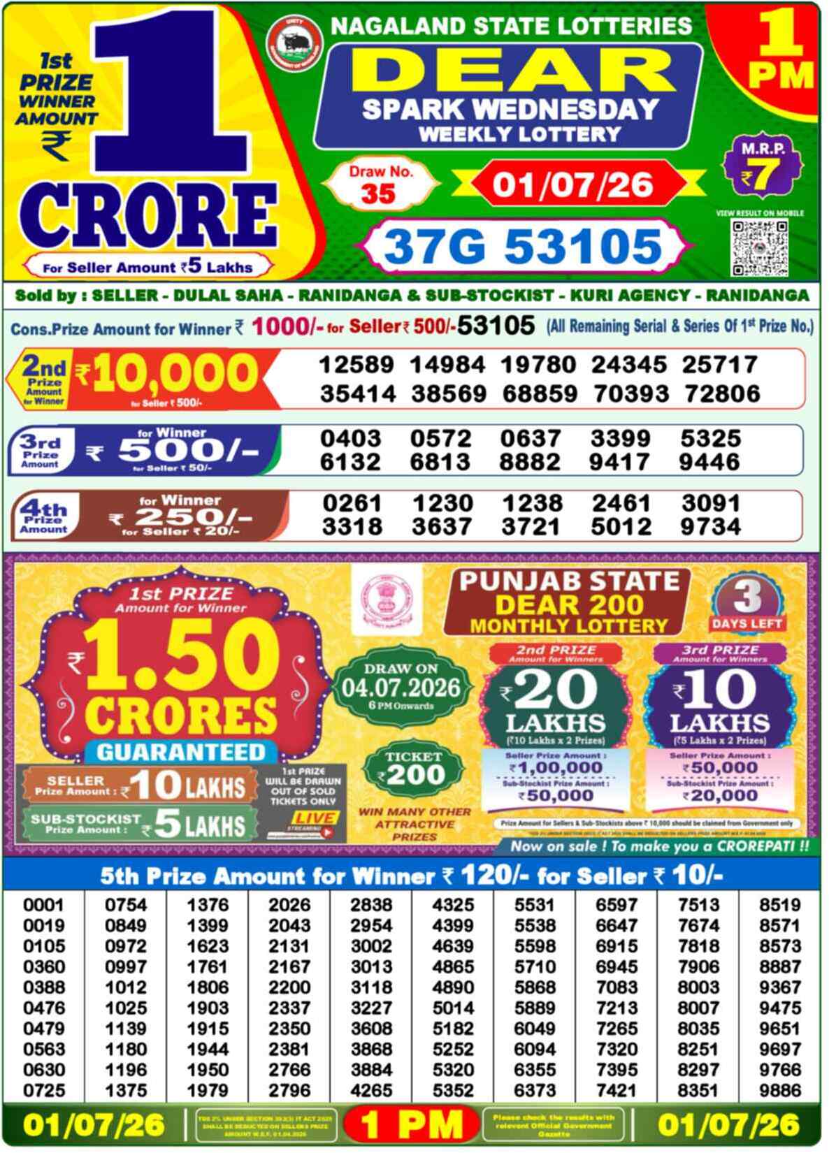 Dear Lottery 1 PM Result 01/07/26