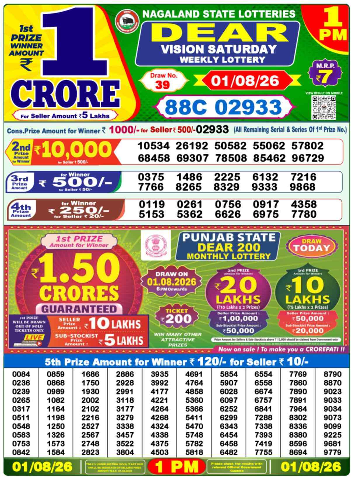 Nagaland State Lottery 1 PM Result 01-08-2026
