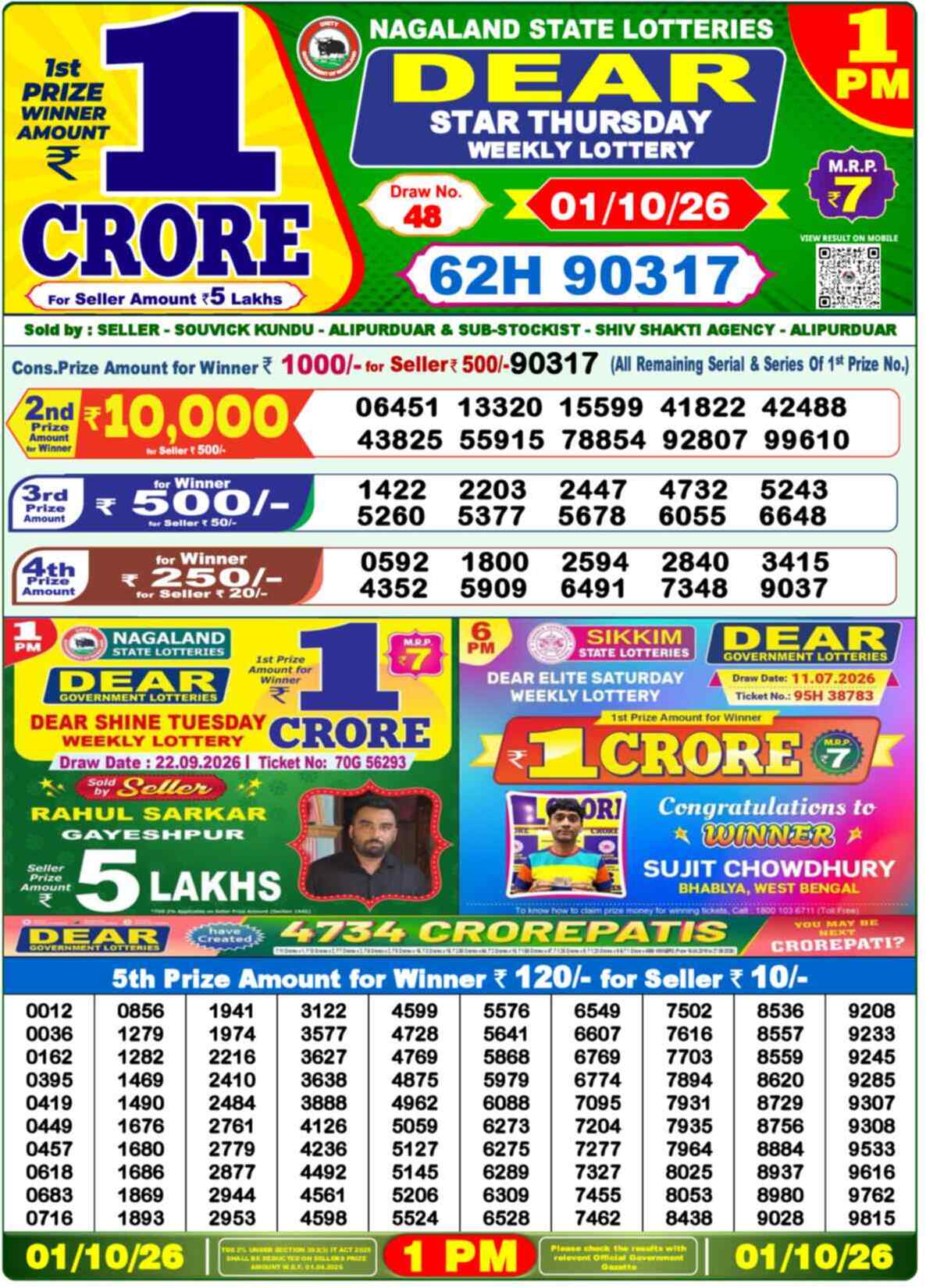 Nagaland Lottery 1 PM 01.10.2026