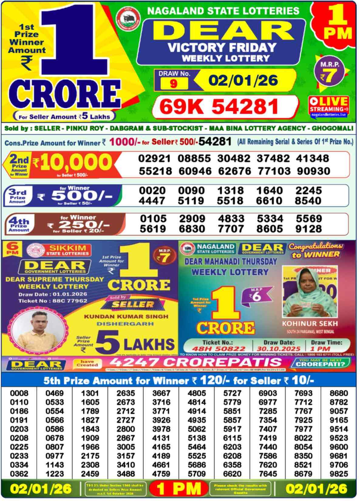 Nagaland Lottery 1 PM 02.01.2026