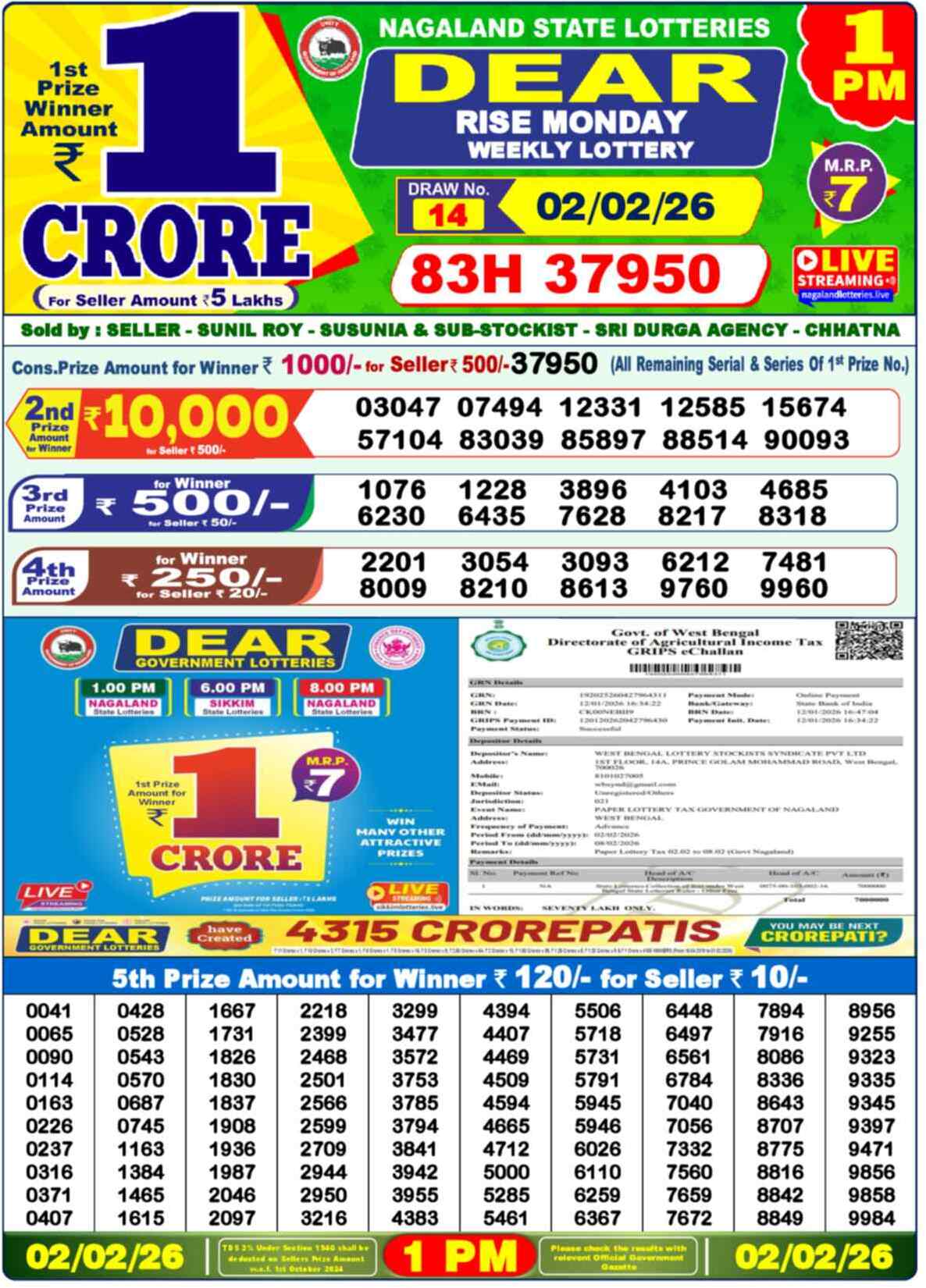 Nagaland Lottery 1 PM 02.02.2026