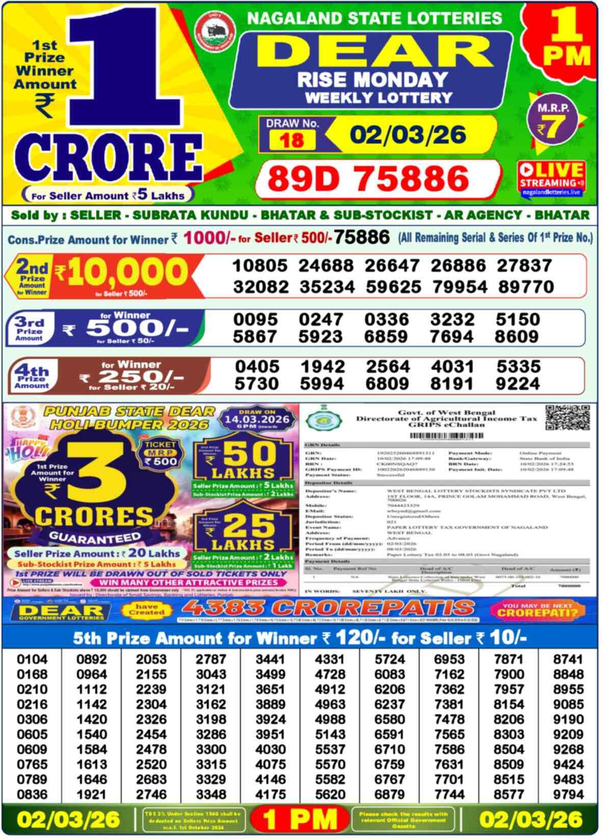 Nagaland Lottery 1 PM 02.03.2026