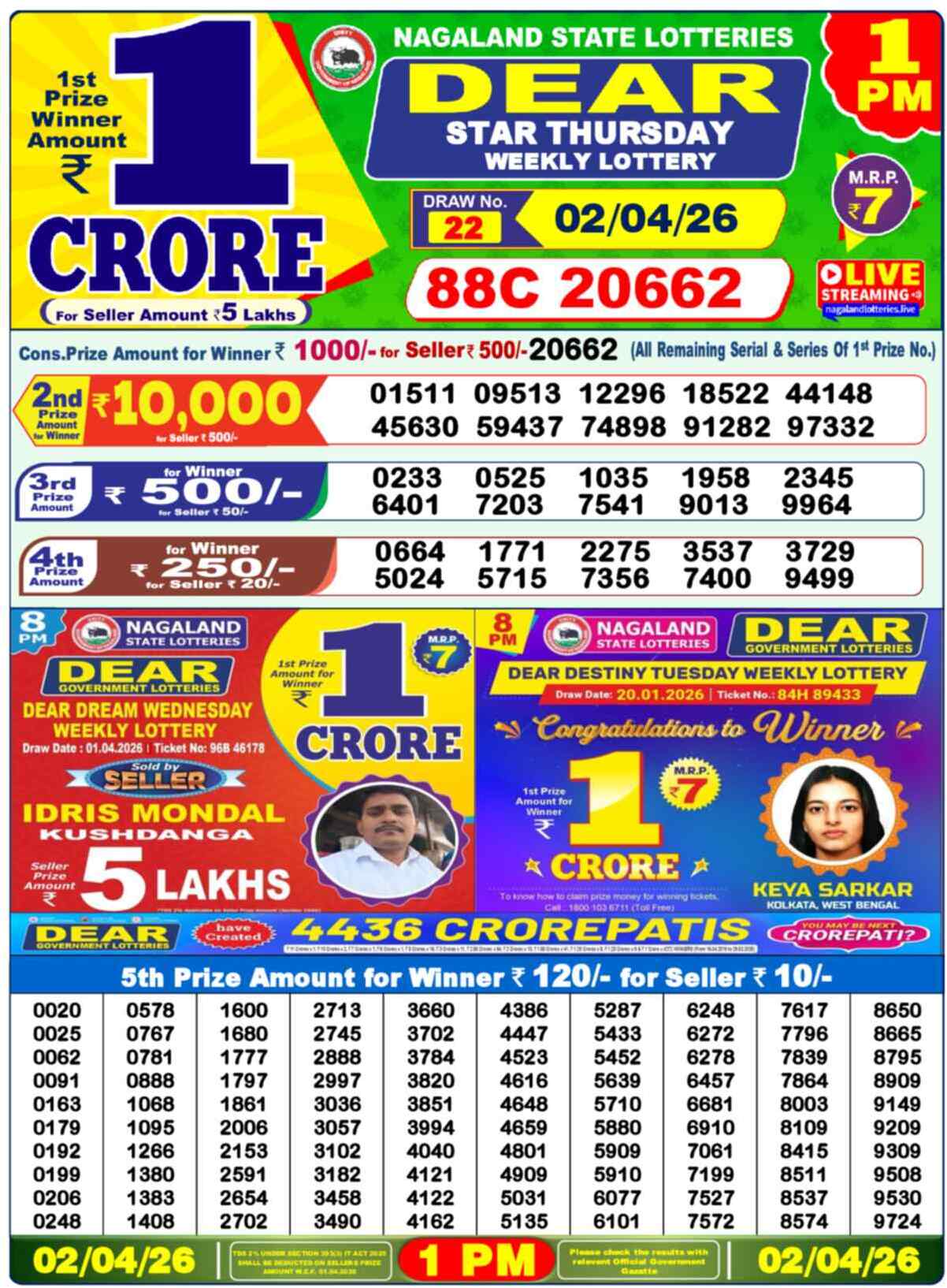Dear Lottery 1 PM Result 02/04/26