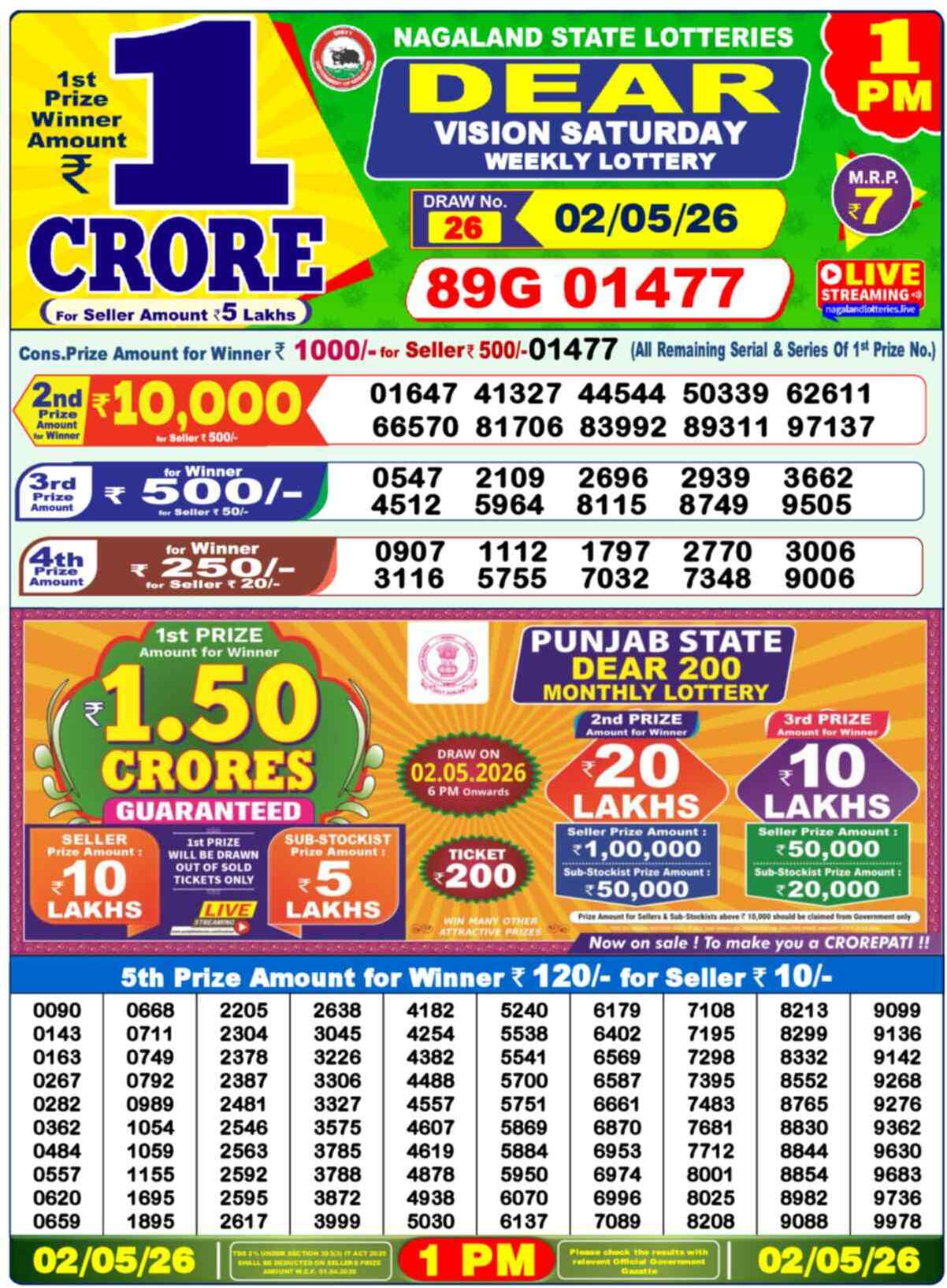 Dear Lottery 1 PM Result 02/05/26