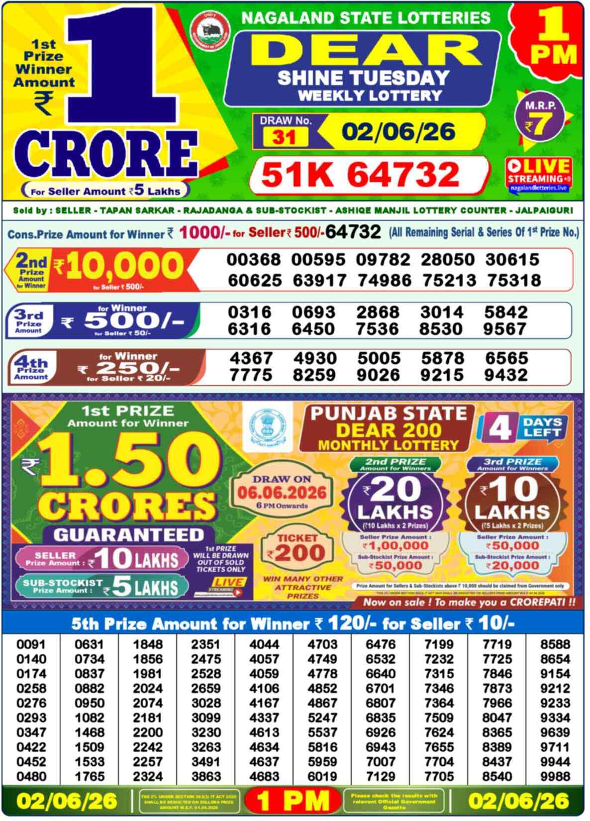 Nagaland Lottery 1 PM 02.06.2026