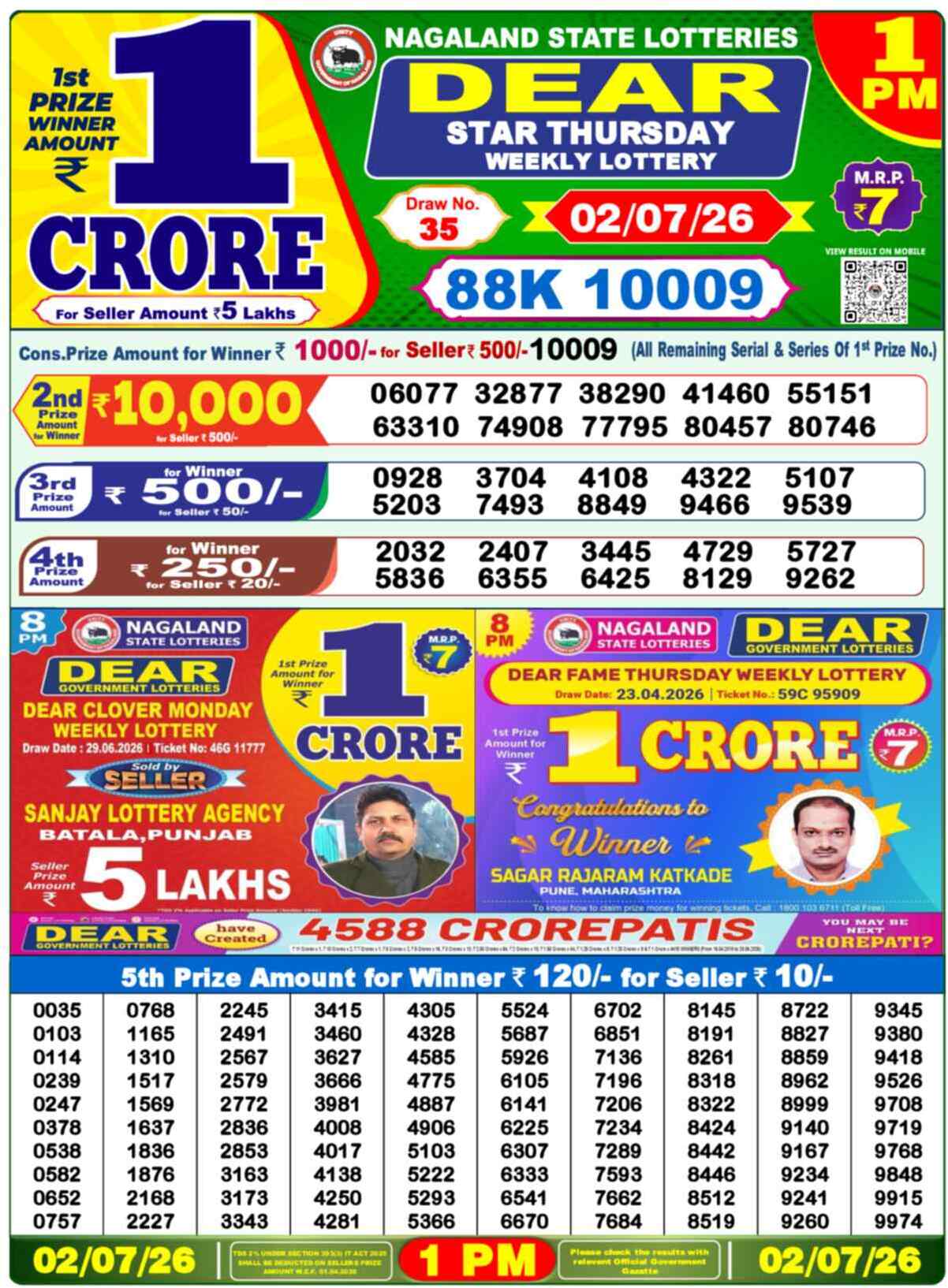 Dear Lottery 1 PM Result 02/07/26