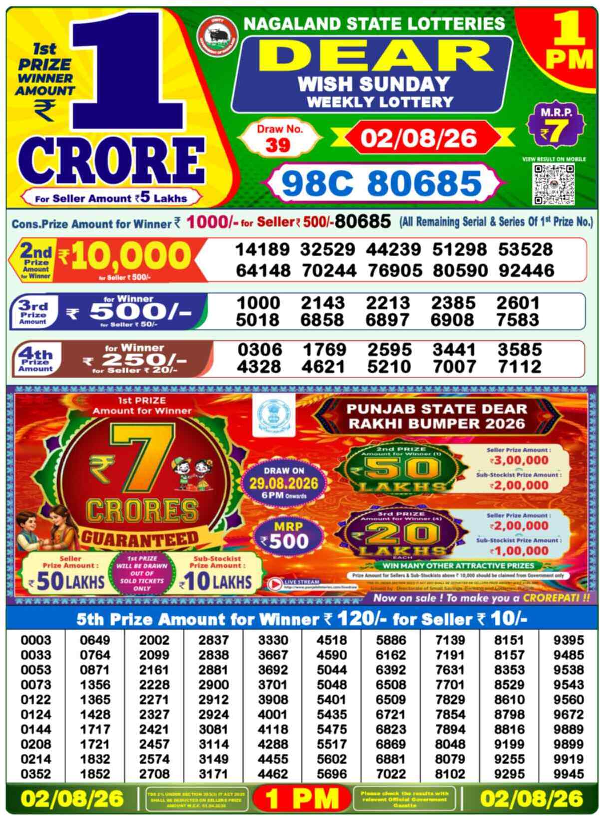 Nagaland State Lottery 1 PM Result 02-08-2026