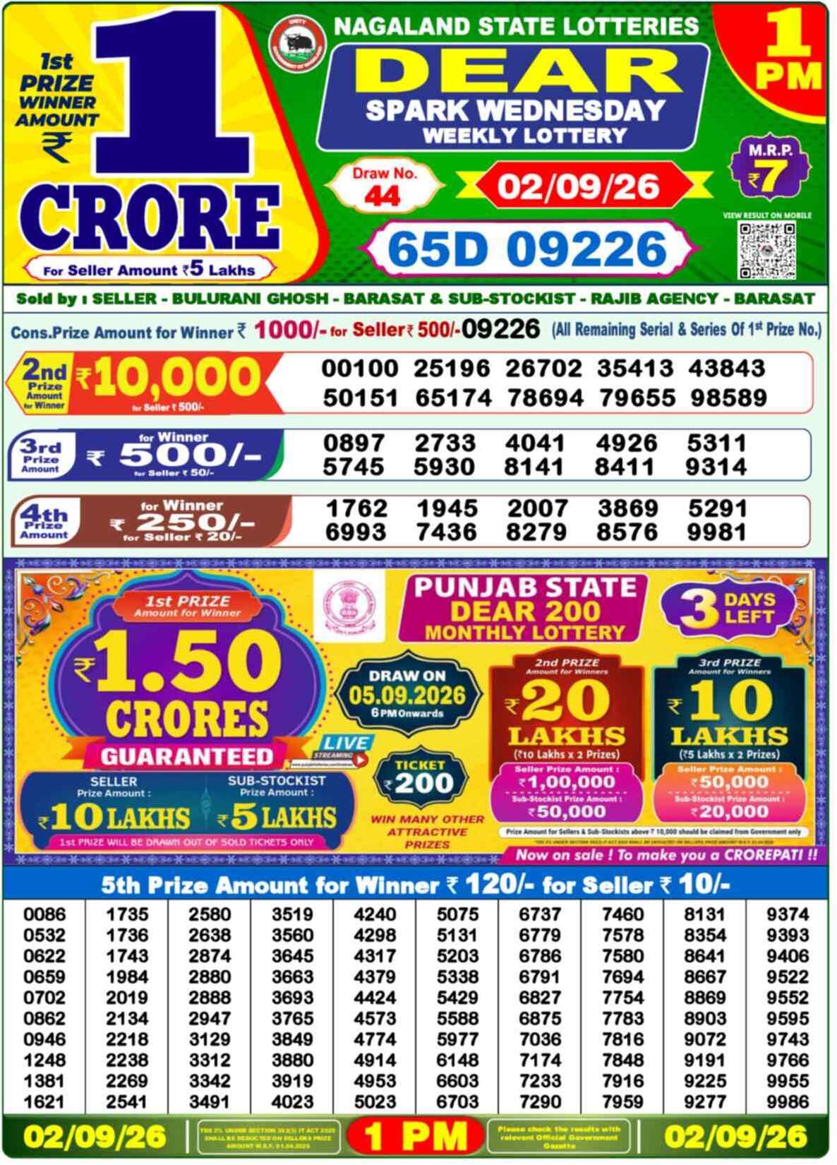 Nagaland Lottery 1 PM 02.09.2026