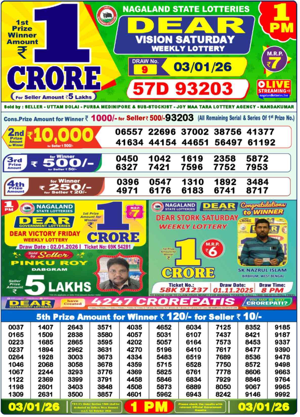 Nagaland Lottery 1 PM 03.01.2026