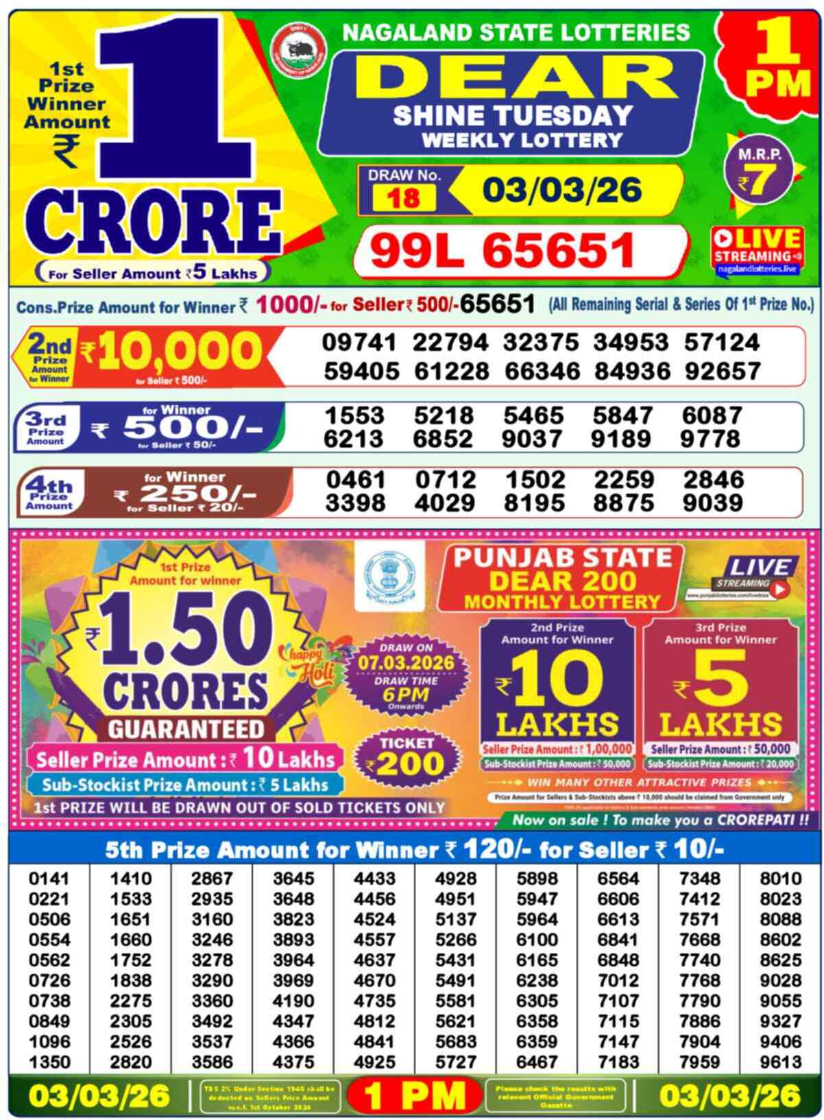 Nagaland Lottery 1 PM 03.03.2026