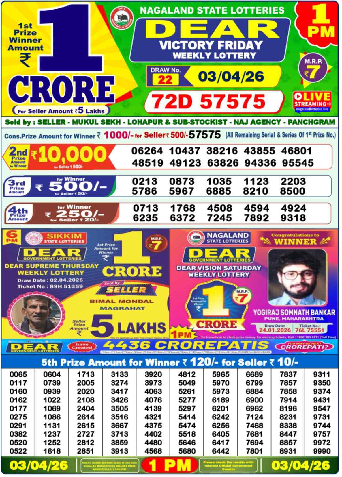Dear Lottery 1 PM Result 03/04/26