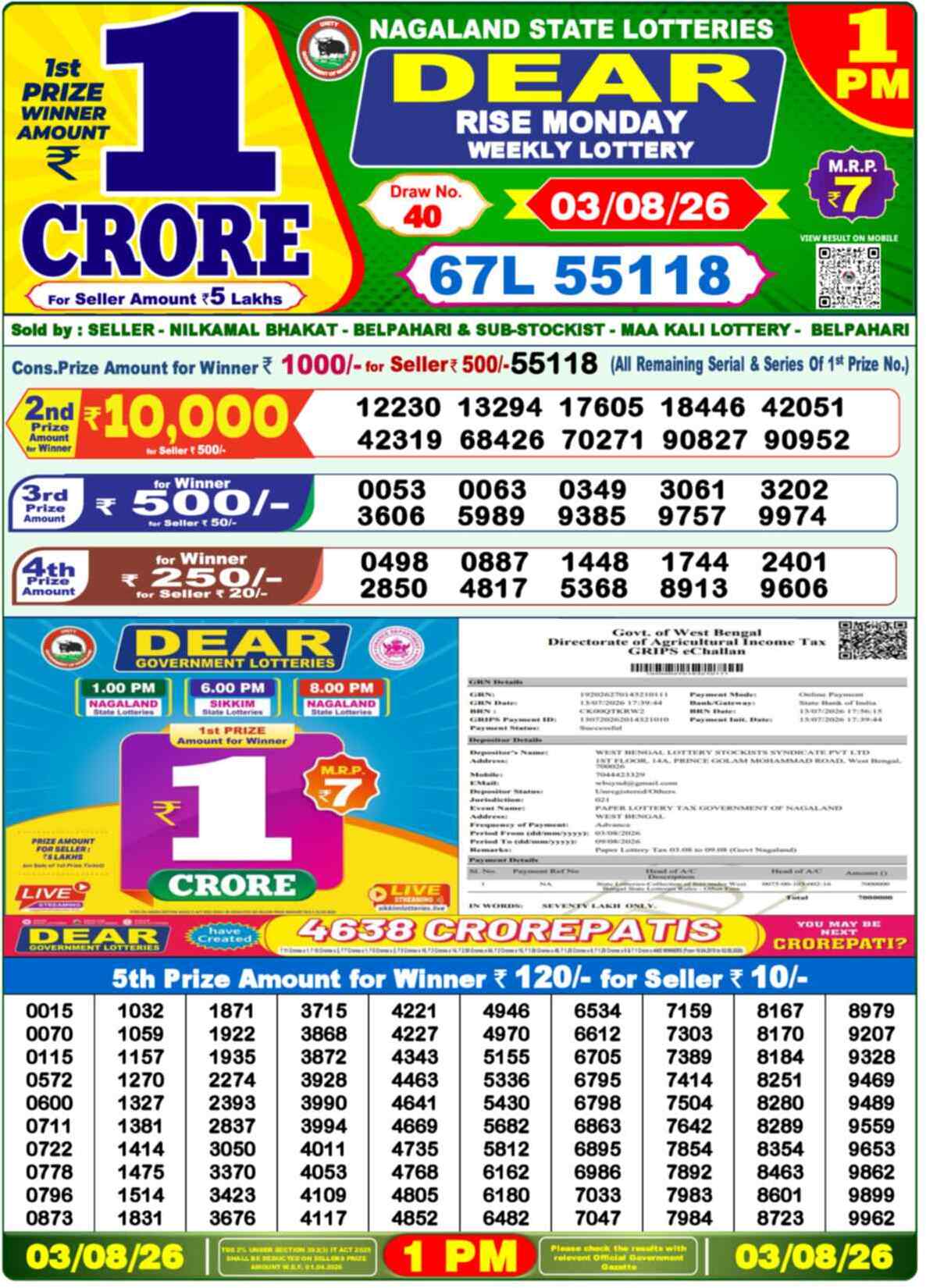 Nagaland State Lottery 1 PM Result 03-08-2026