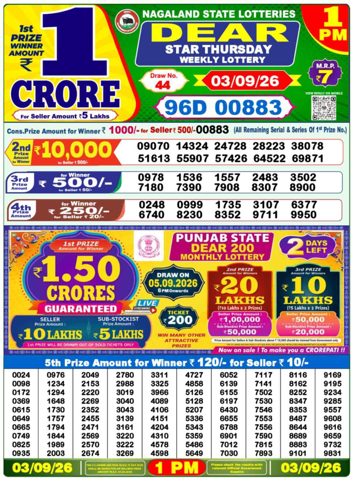 Nagaland Lottery 1 PM 03.09.2026