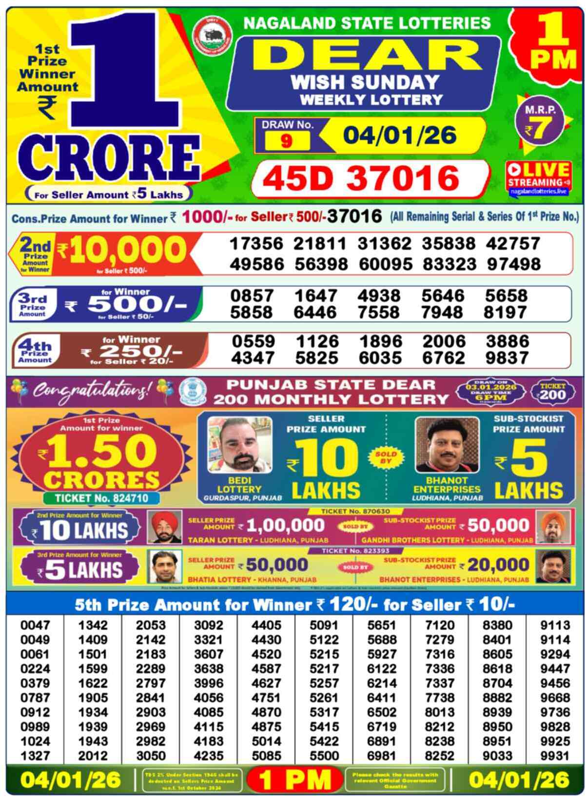 Nagaland Lottery 1 PM 04.01.2026