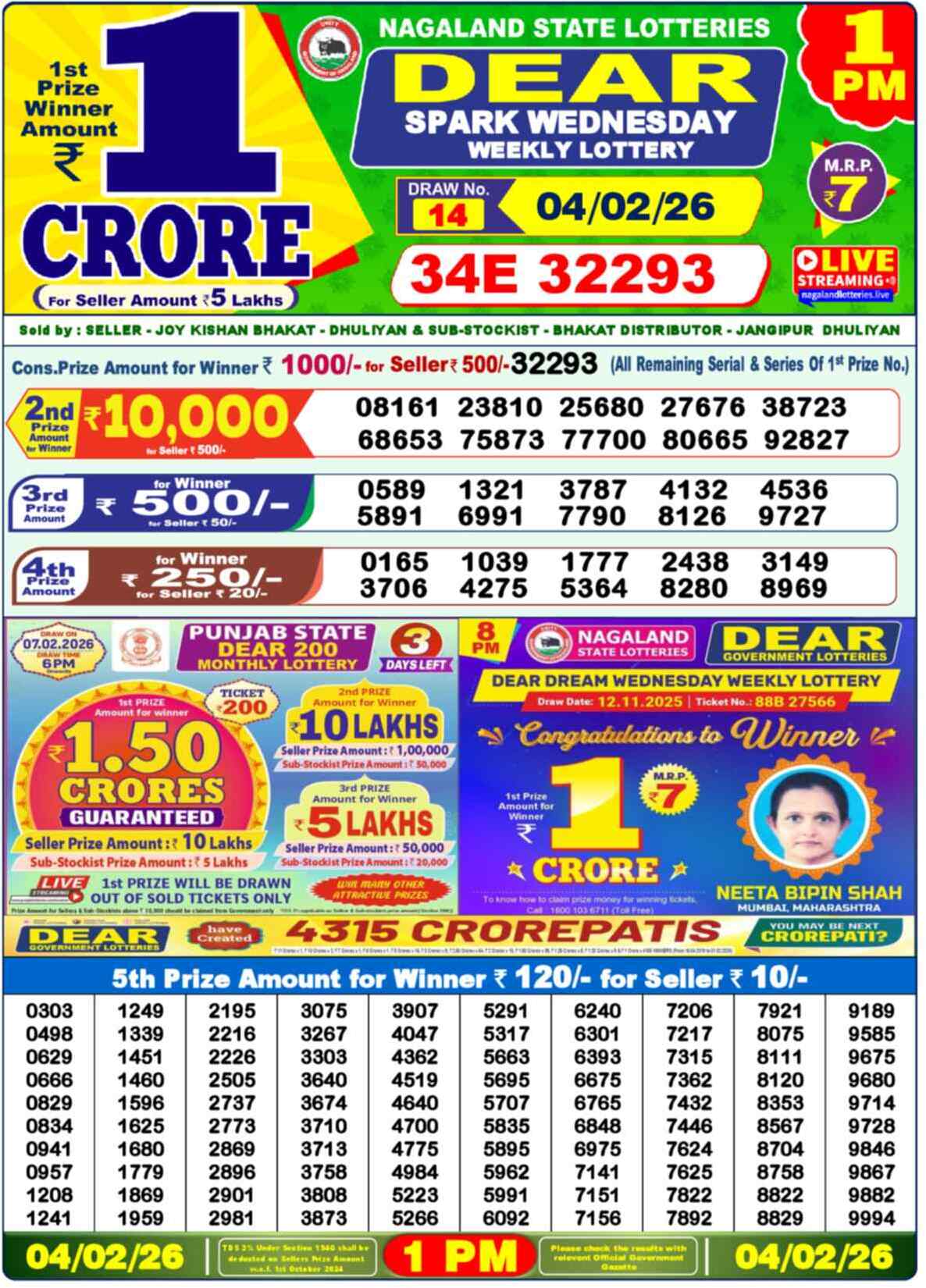 Nagaland Lottery 1 PM 04.02.2026