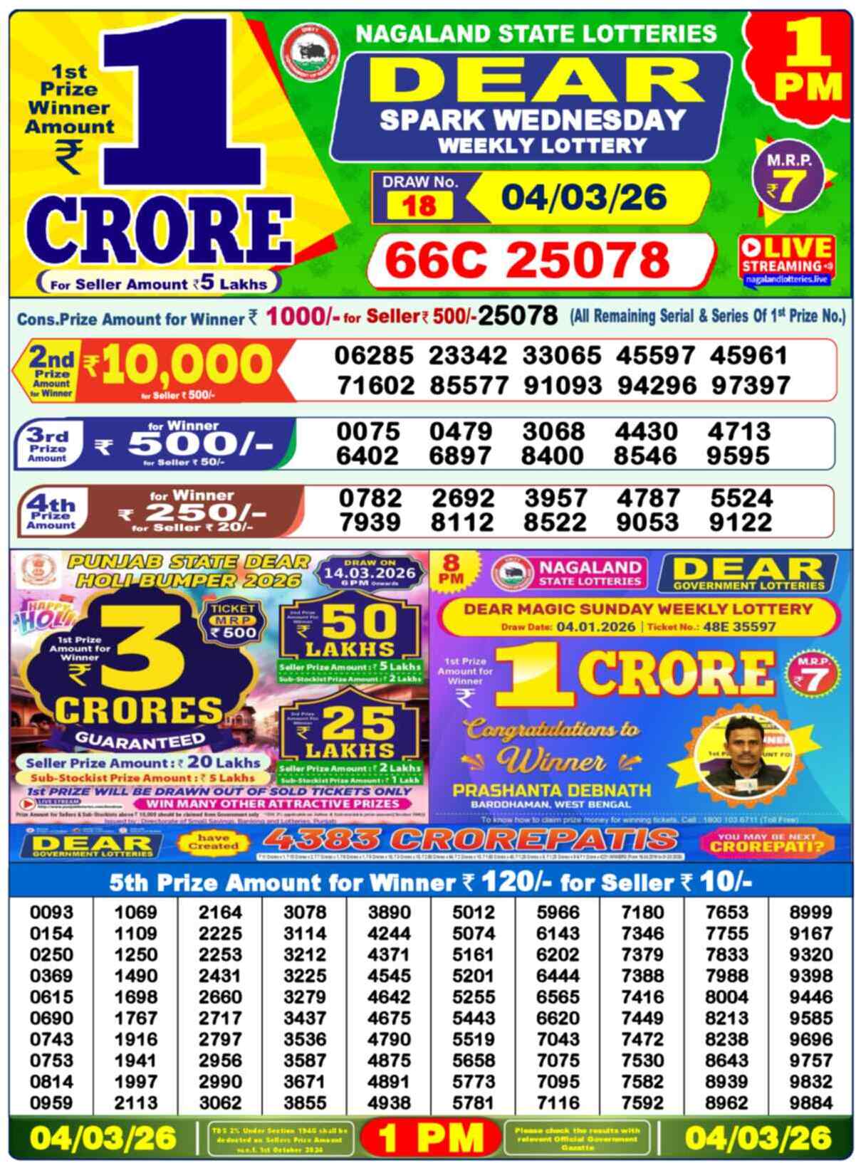 Nagaland Lottery 1 PM 04.03.2026