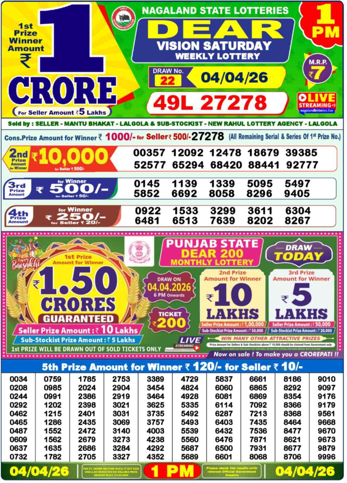 Nagaland Lottery 1 PM 04.04.2026