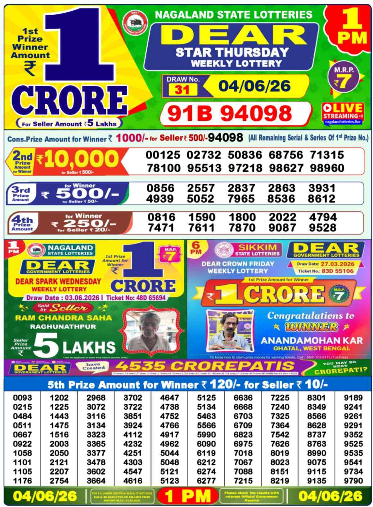 Dear Lottery 1 PM Result 04/06/26