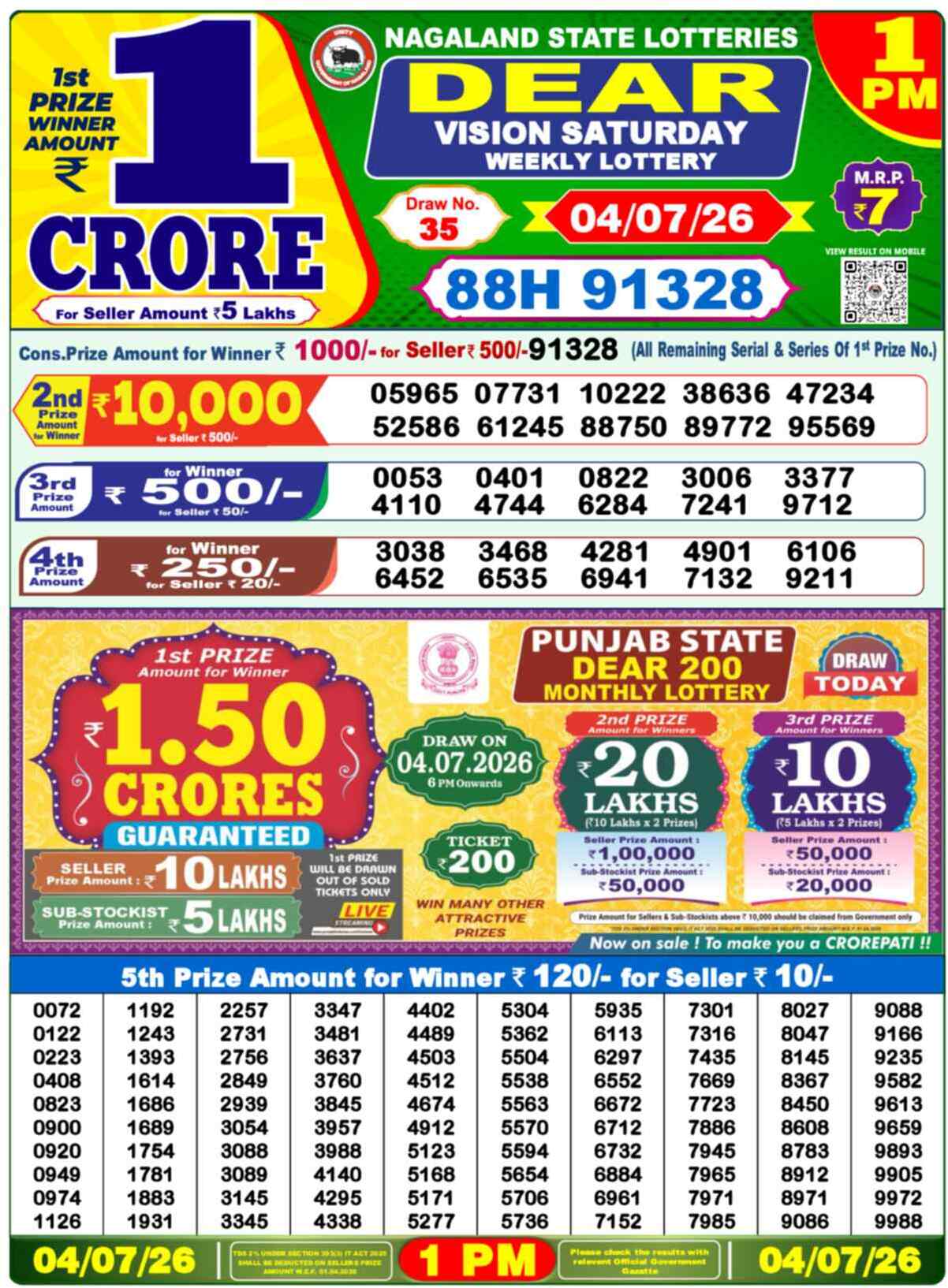 Dear Lottery 1 PM Result 04/07/26