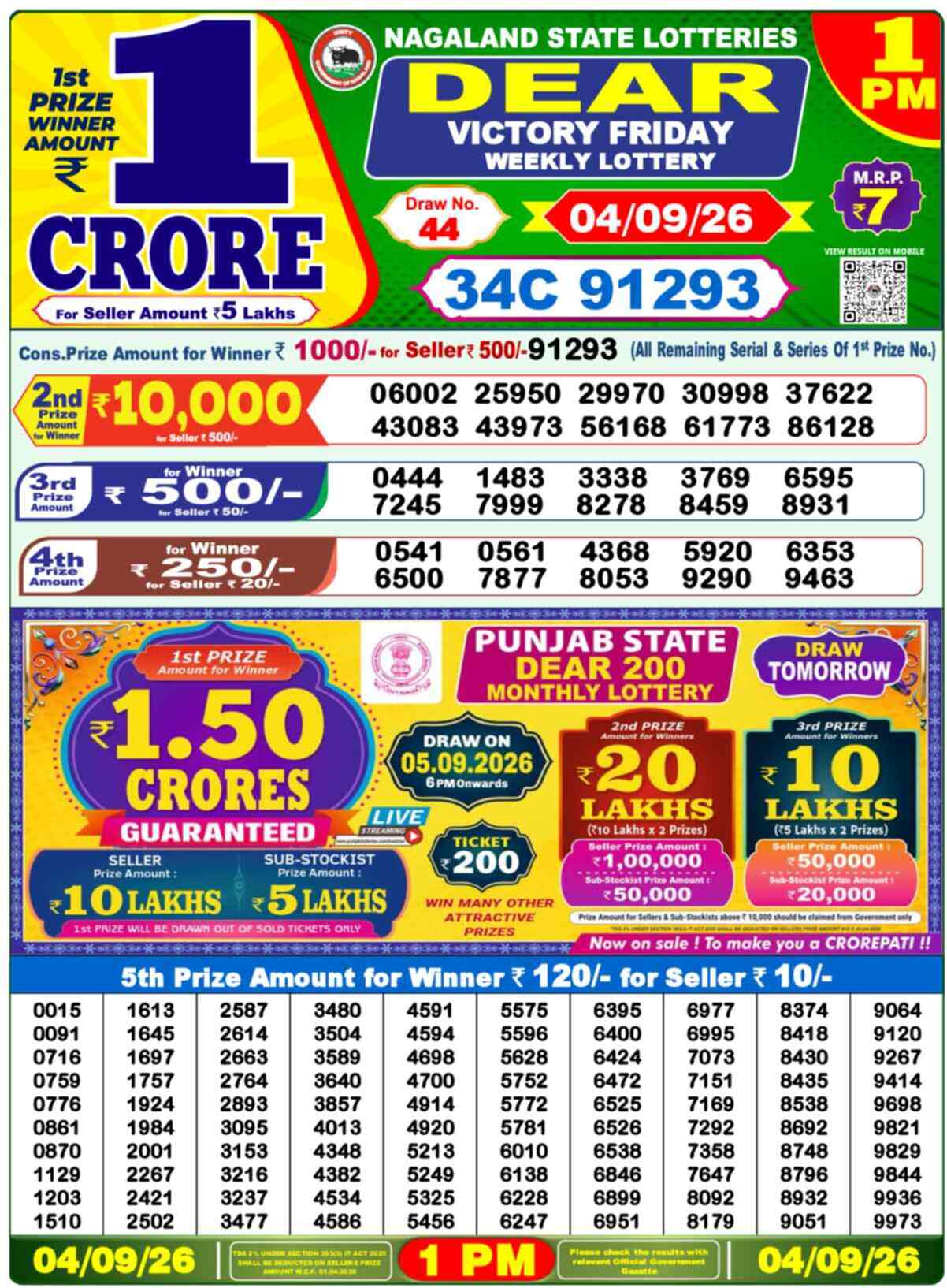 Nagaland Lottery 1 PM 04.09.2026