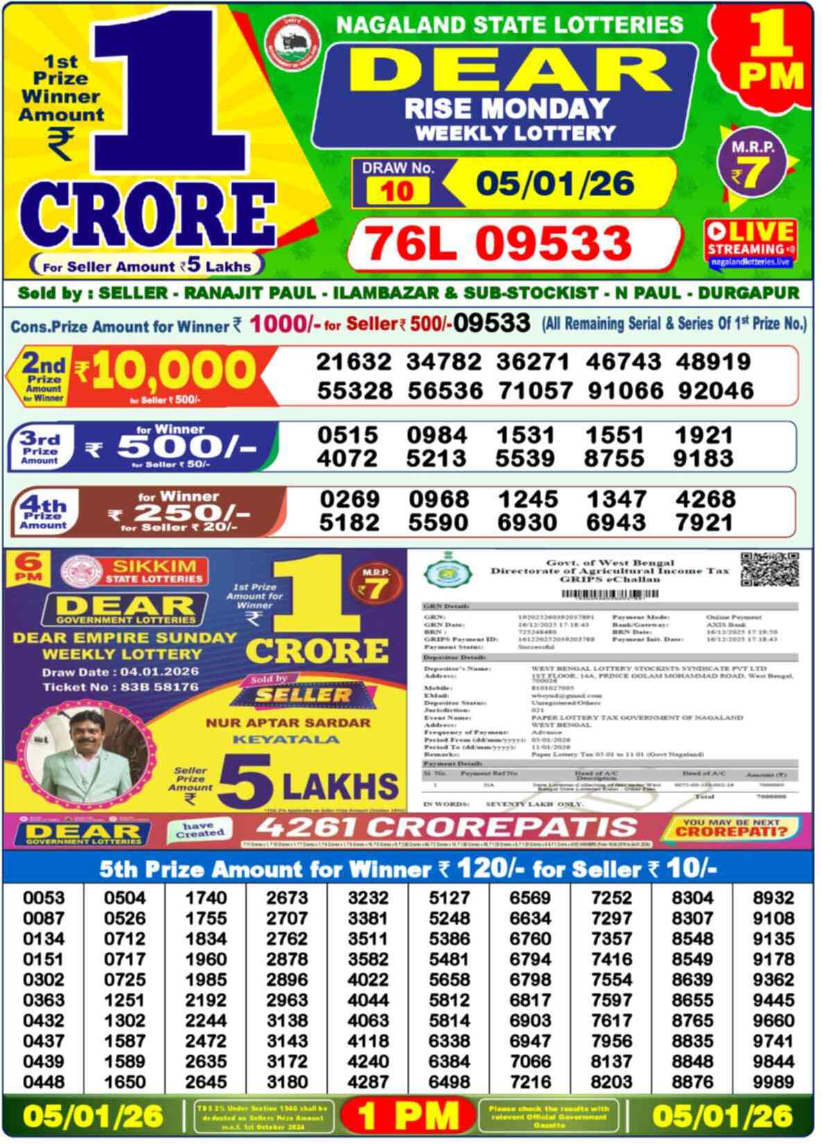Nagaland Lottery 1 PM 05.01.2026